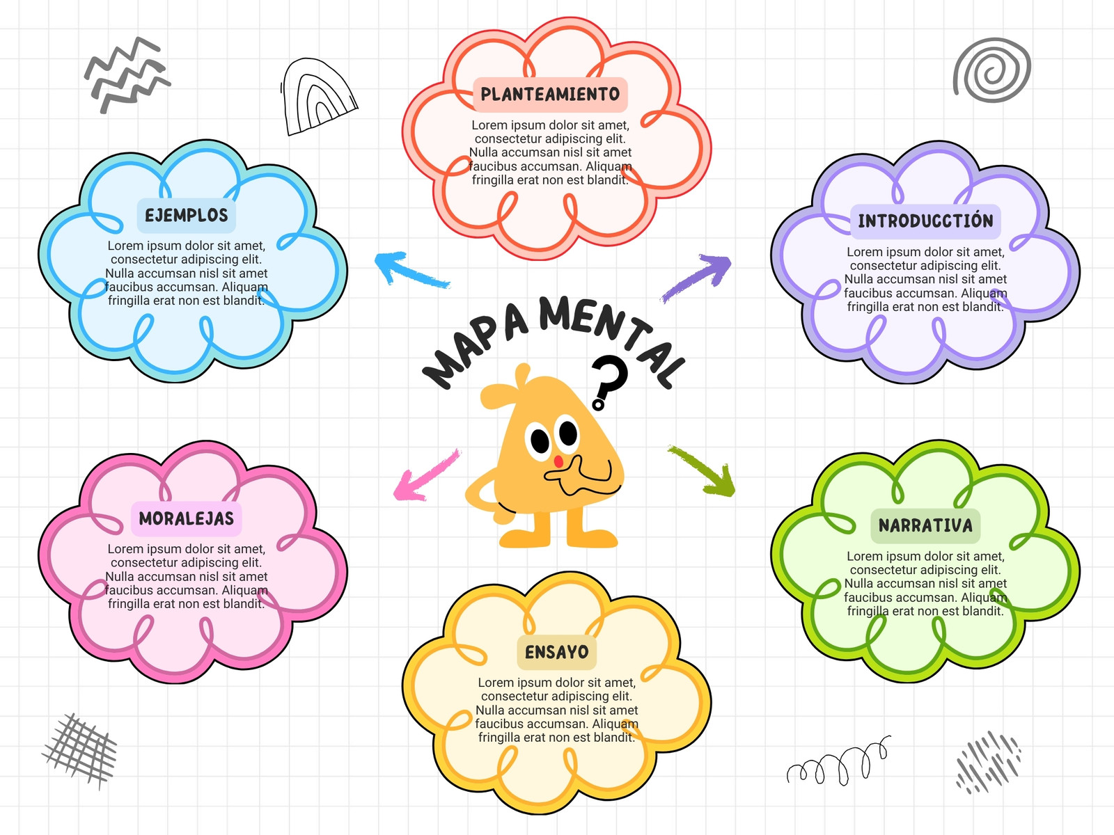 Gráfica Mapa Mental Infantil Colorido