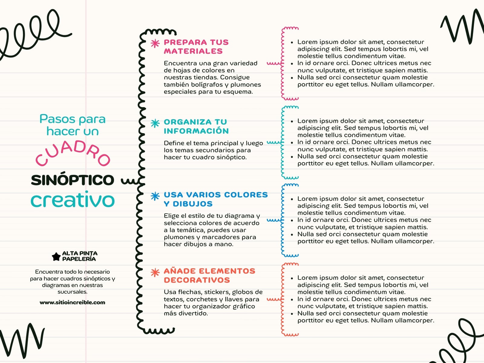 Cuadro Sinóptico Hoja de Libreta A Mano Colorido