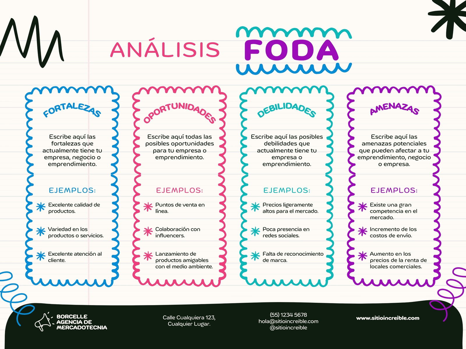 Gráfica Análisis FODA A Mano Colorido