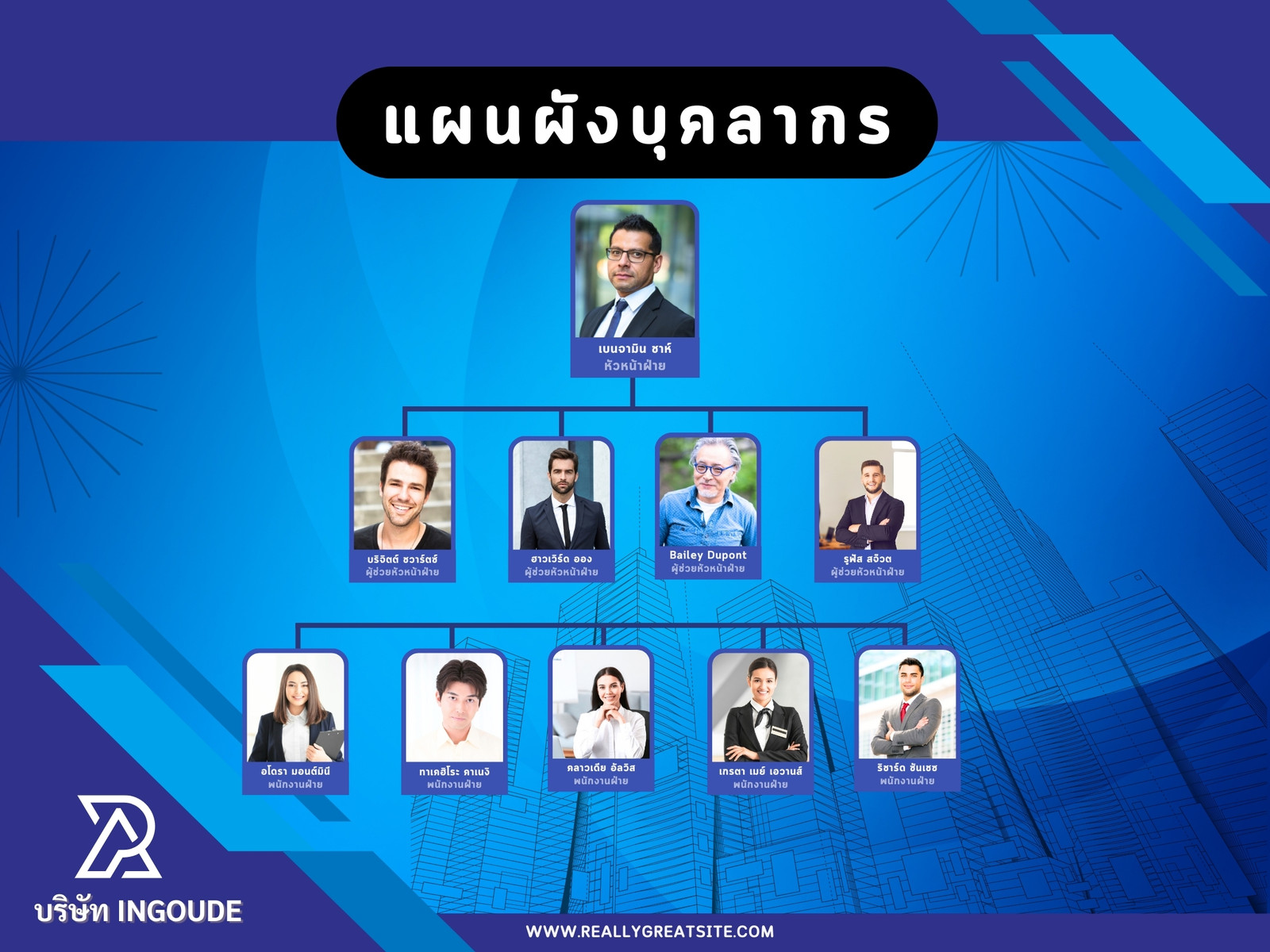 สีน้ำเงินกรมท่า สีน้ำเงิน ทันสมัย ทางการ แผนผังบริษัท พนักงาน กราฟ