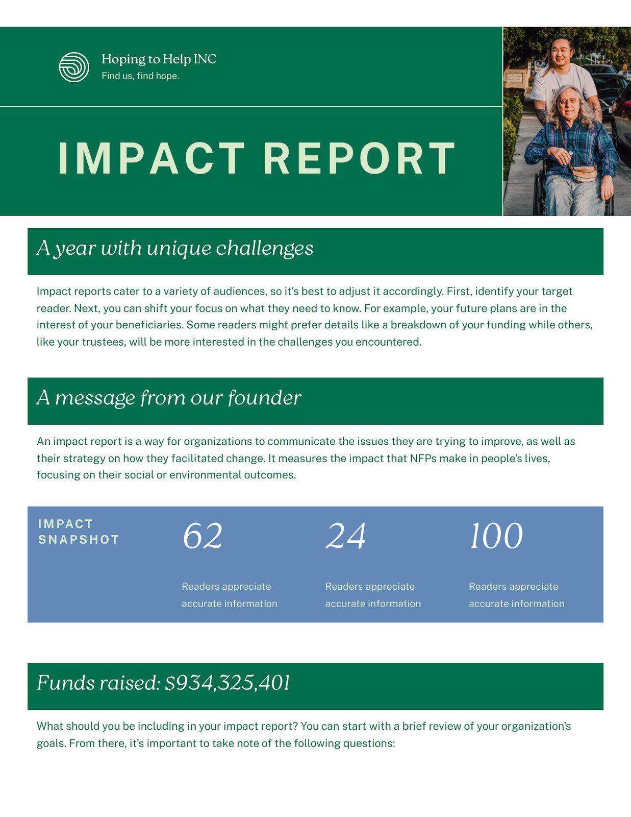 Charity Report in Green Denim Blue Style