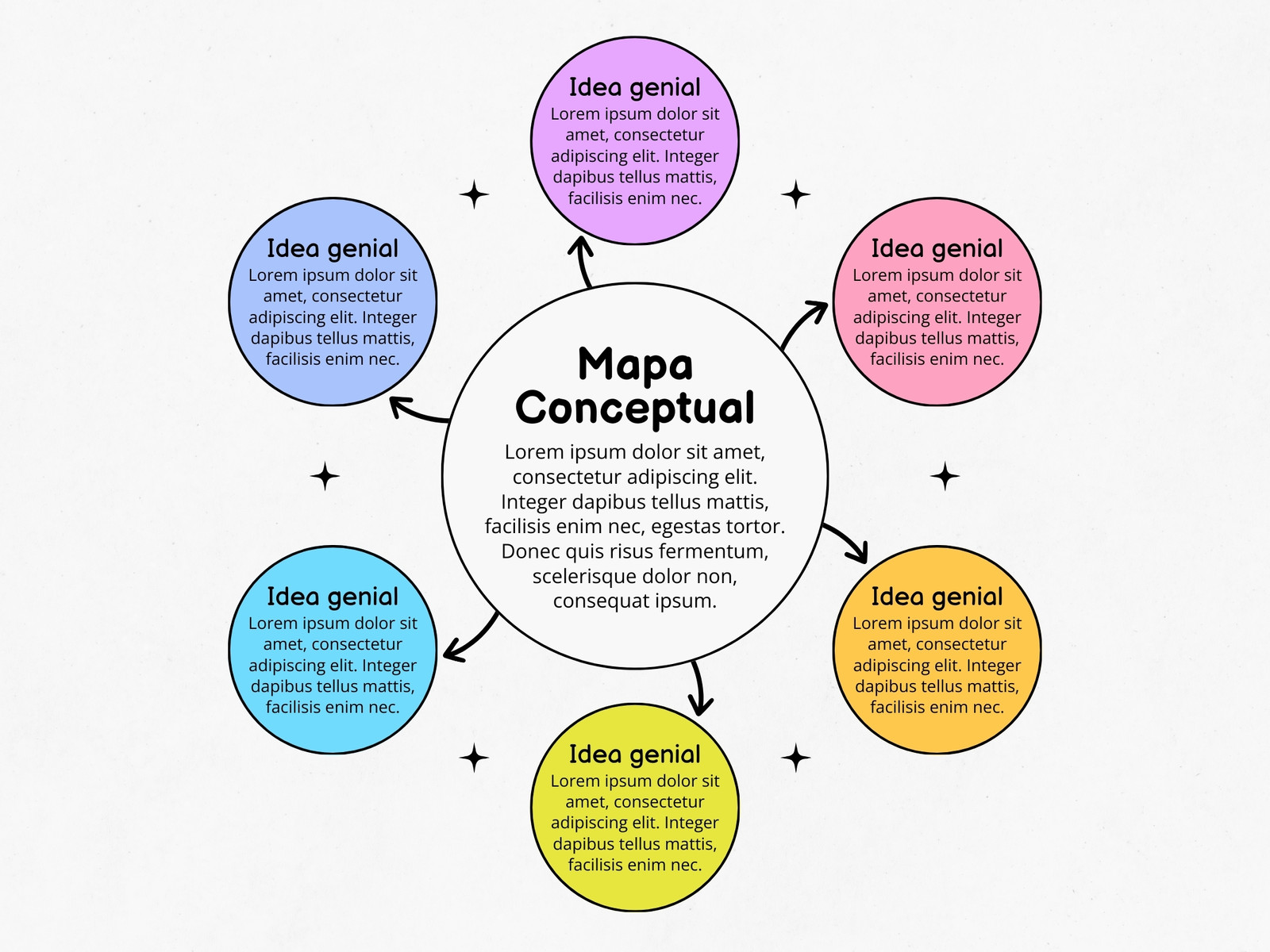 Gráfico mapa conceptual creativo moderno azul