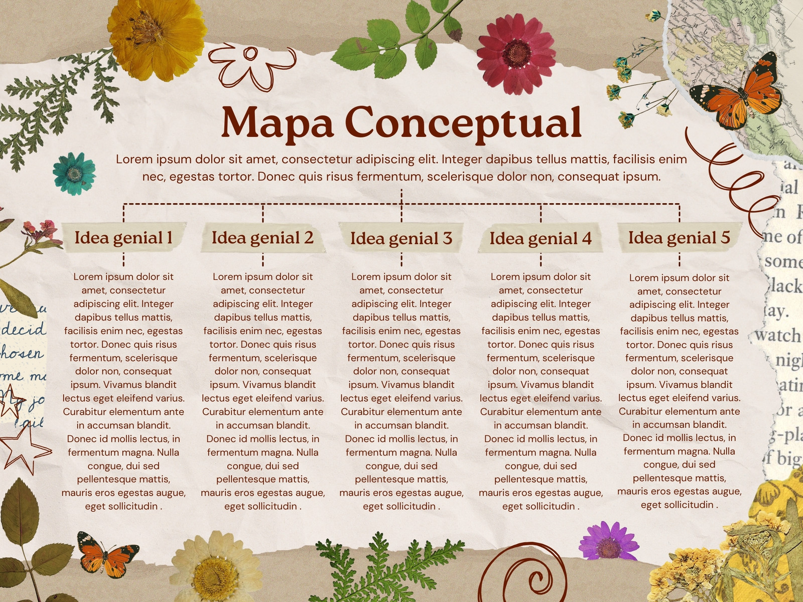 Gráfico mapa conceptual recortes de papel aesthetic beige