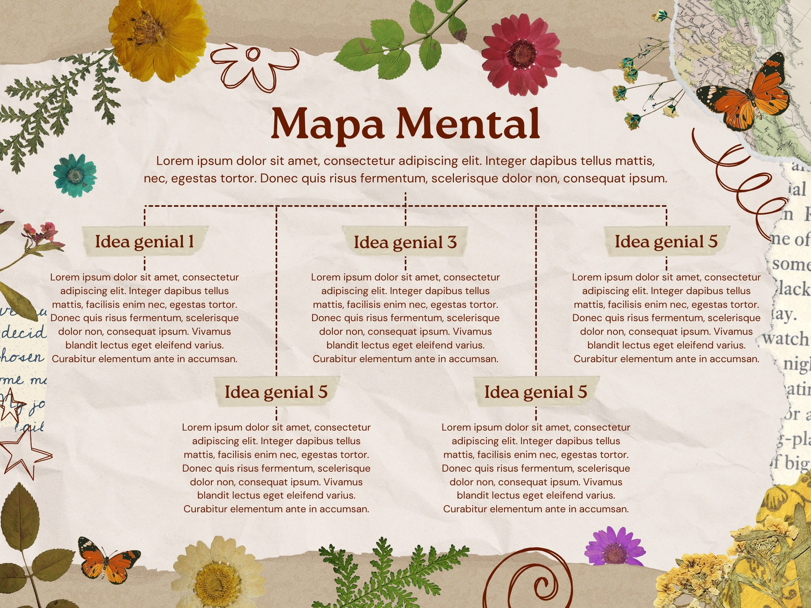 Gráfico mapa mental recortes de papel aesthetic beige