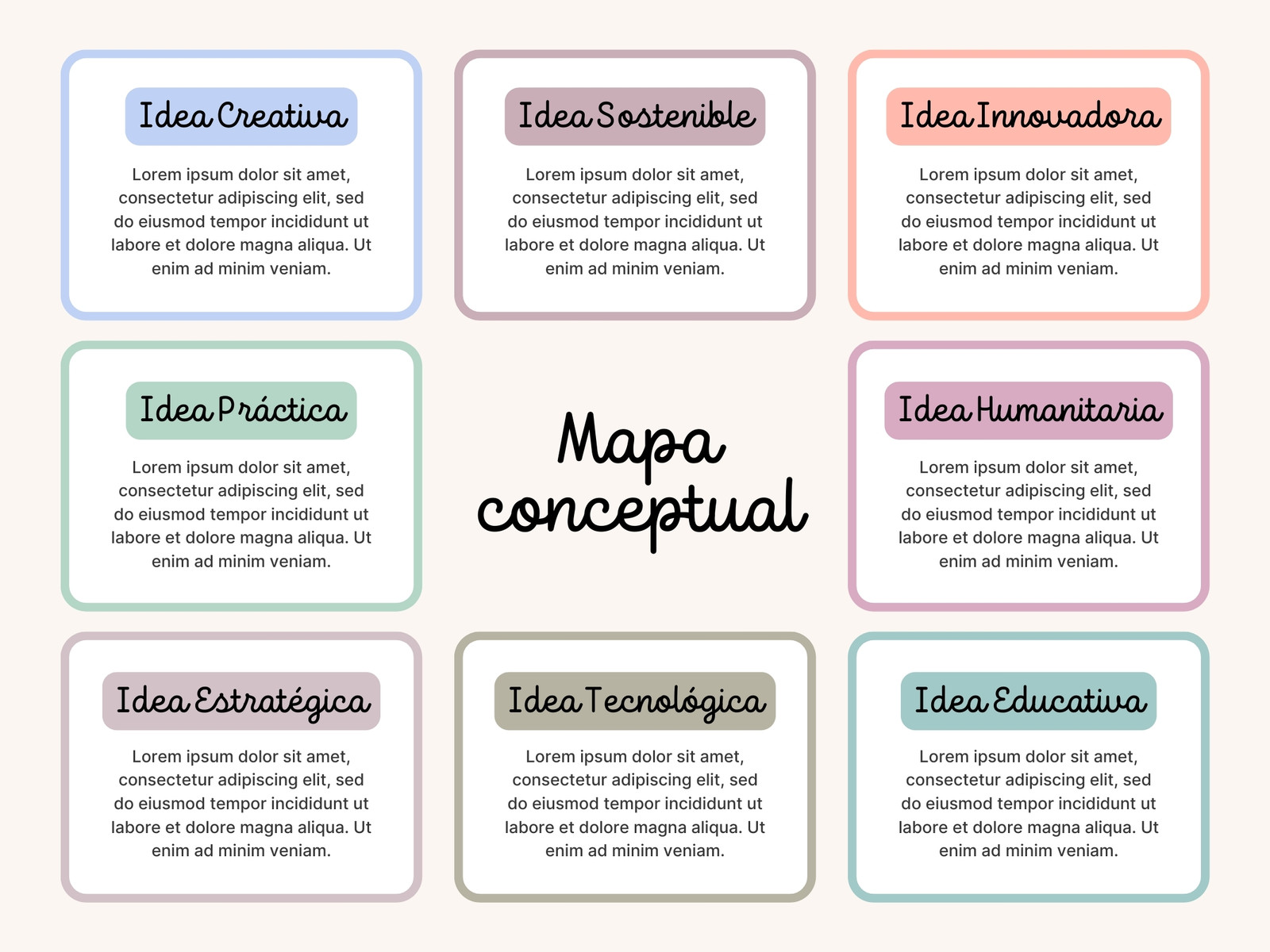 Mapa conceptual Lluvia de Ideas Moderno Multicolor