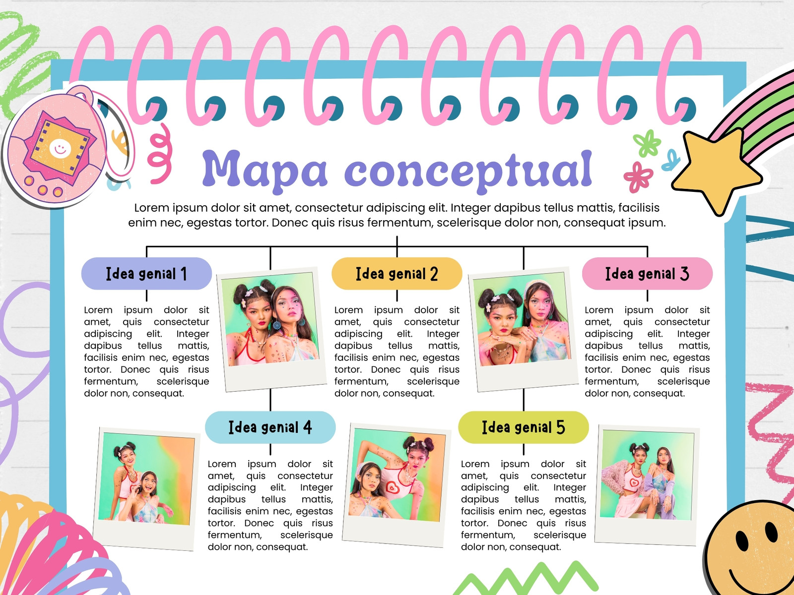Gráfico mapa conceptual creativo moderno rosa