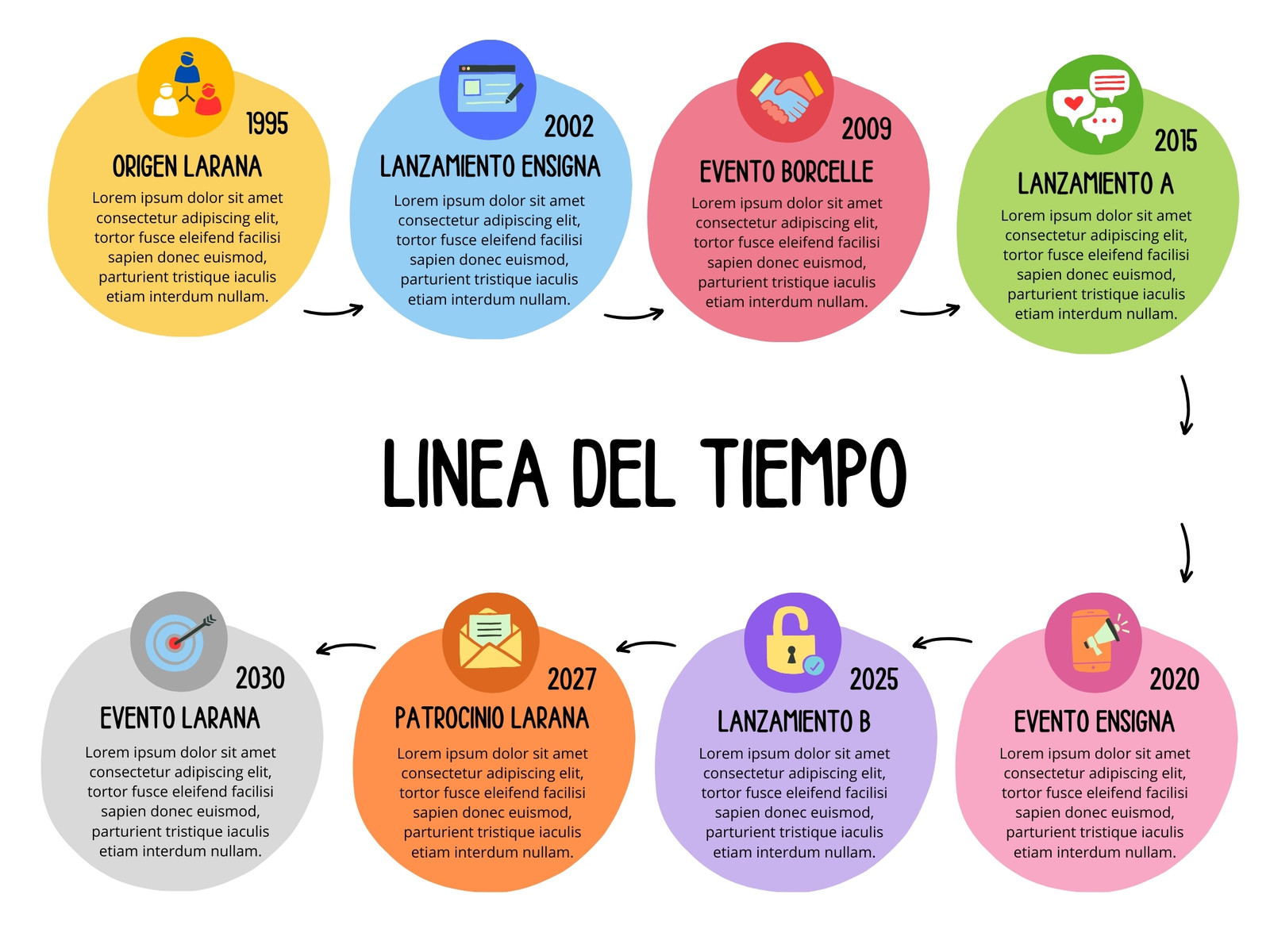Grafico Linea del Tiempo Creativo Multicolor