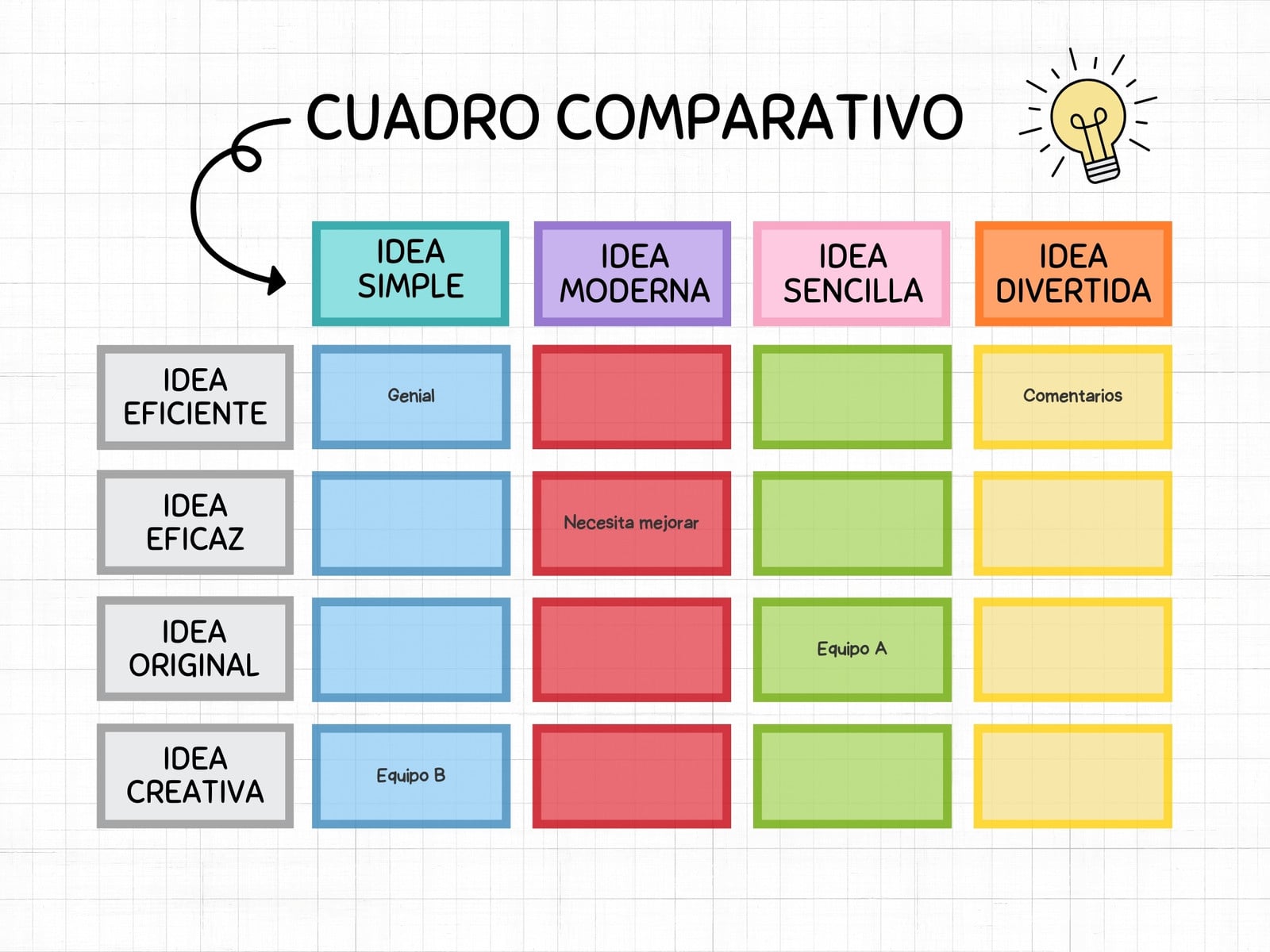 Grafico Tabla Comparativa Creativa Multicolor