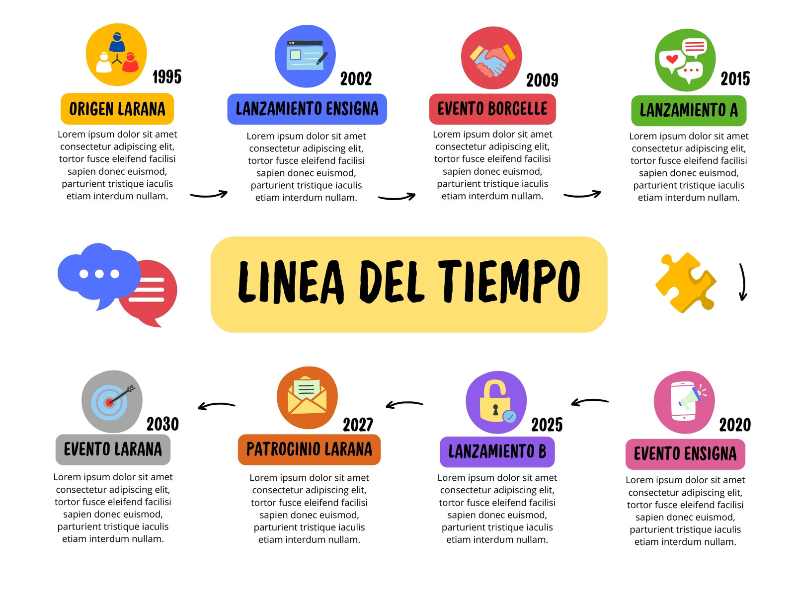 Grafico Linea del Tiempo Moderno Multicolor