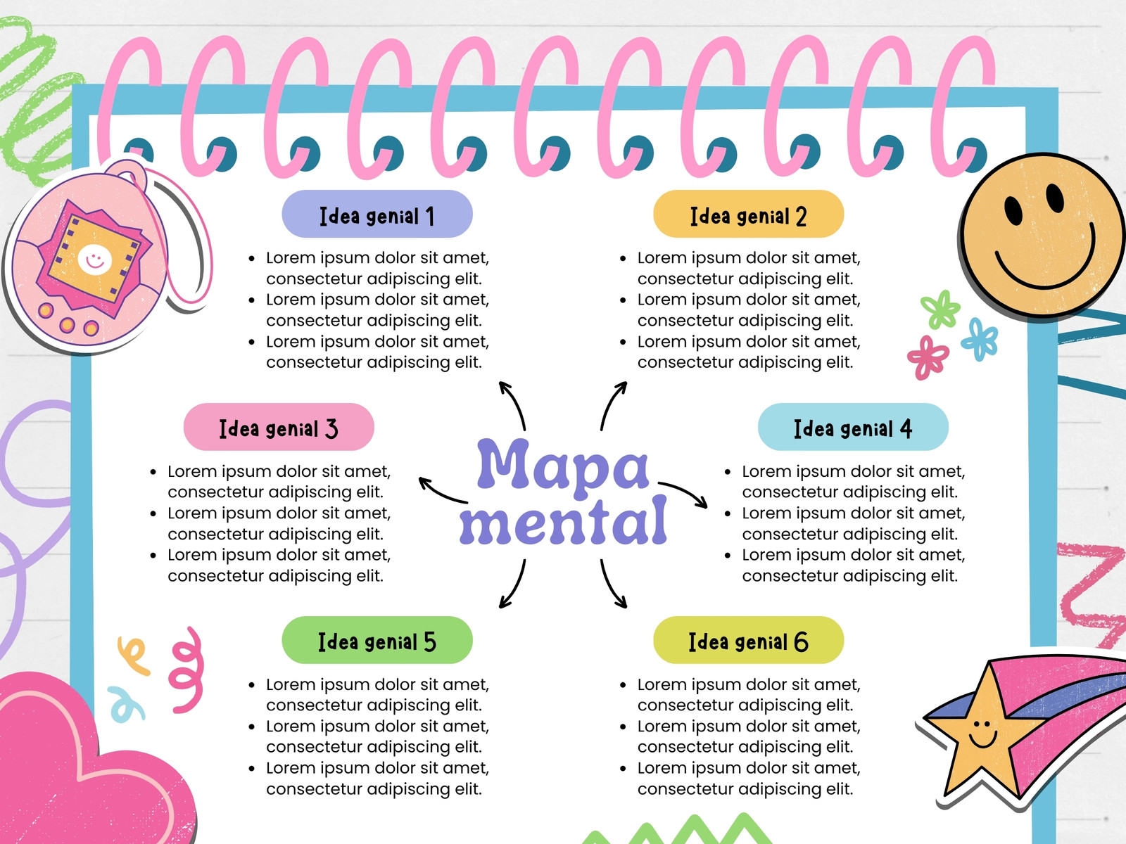 Gráfico mapa mental creativo moderno rosa