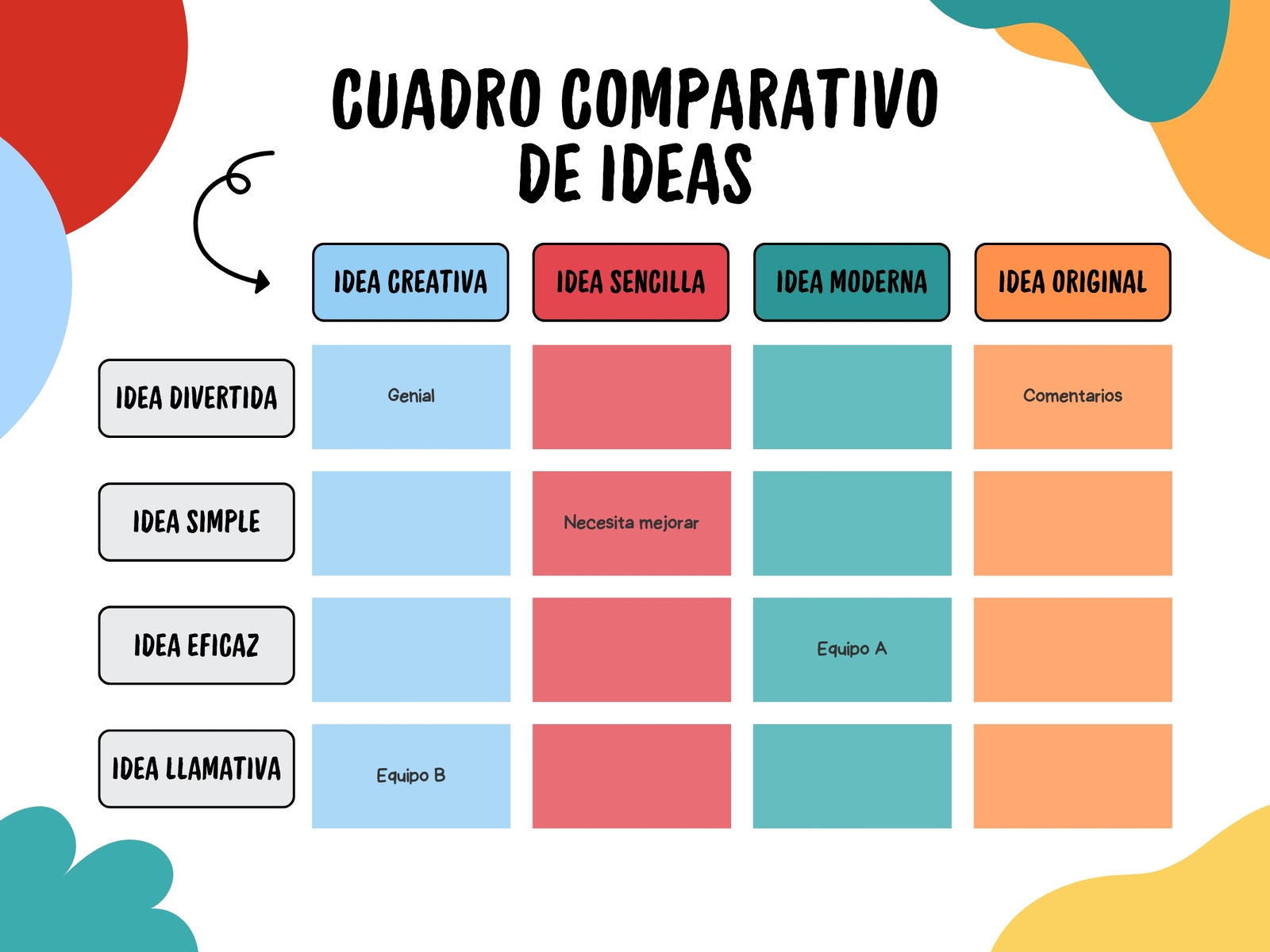 Grafico Tabla Comparativa Original Doodle Multicolor