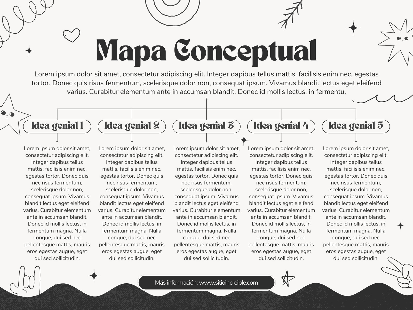 Gráfico mapa conceptual creativo minimalista negro