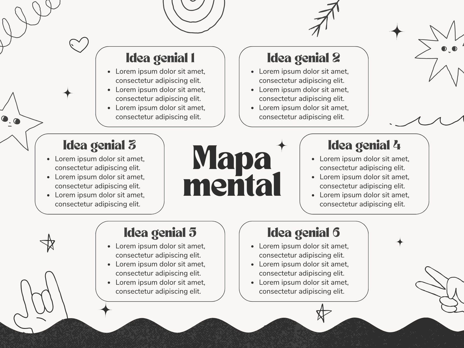 Gráfico mapa mental creativo minimalista negro