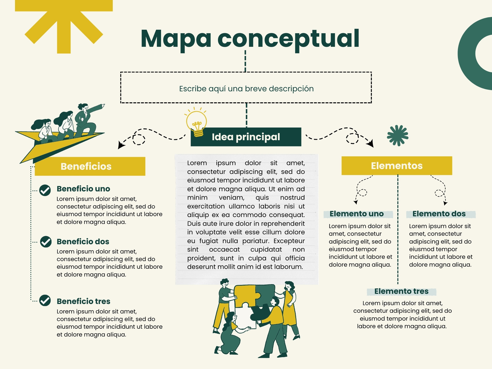 Gráfico Mapa conceptual corporativo moderno verde y amarillo 