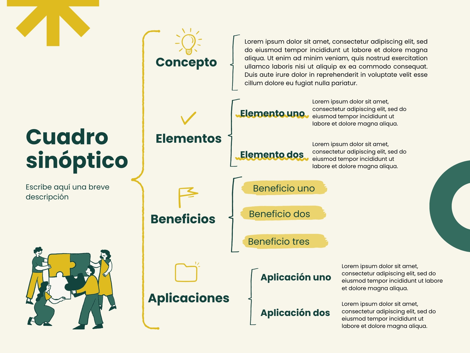Gráfico Cuadro sinóptico profesional verde y amarillo