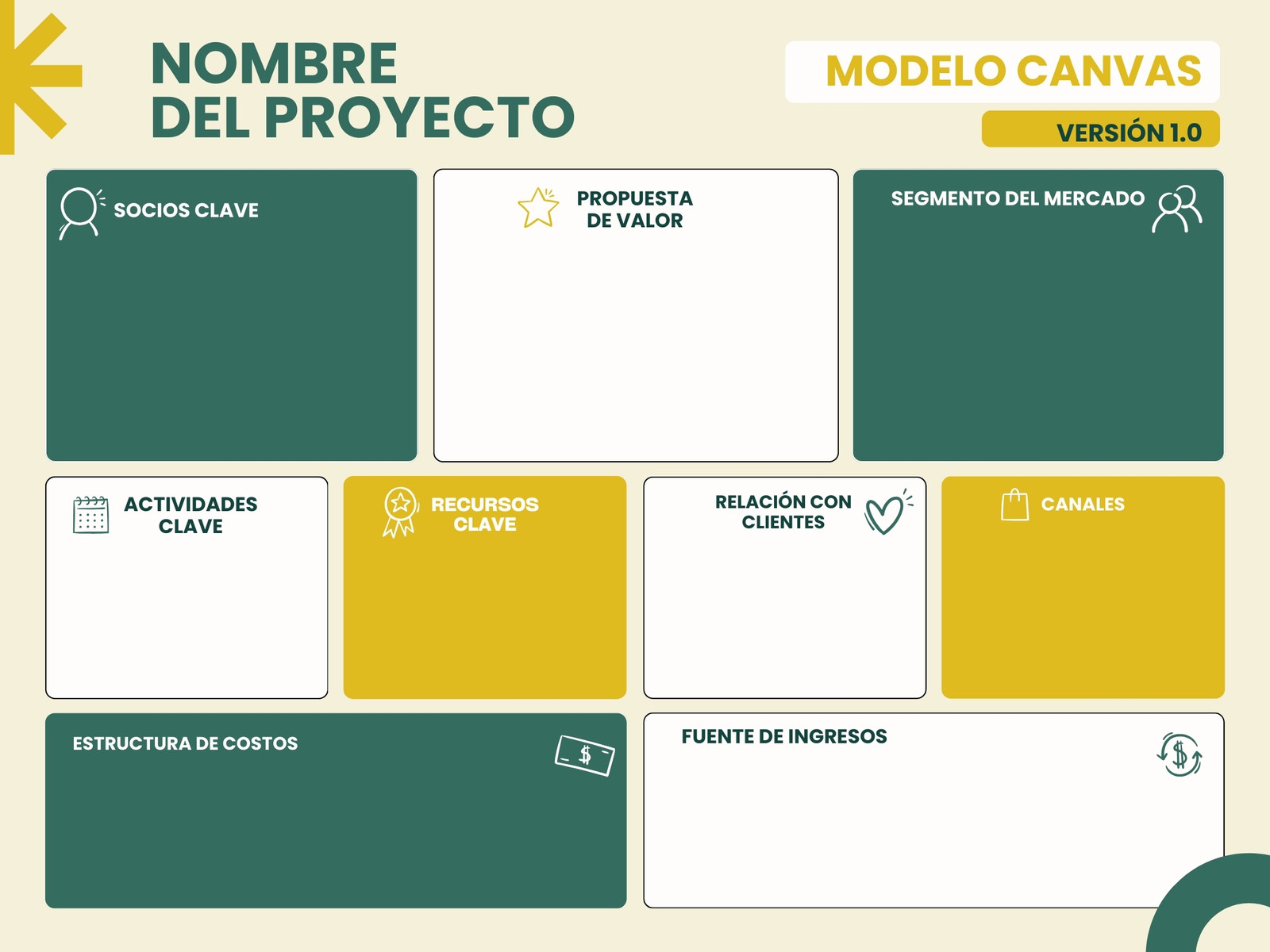 Gráfico Modelo canvas negocio verde y amarillo