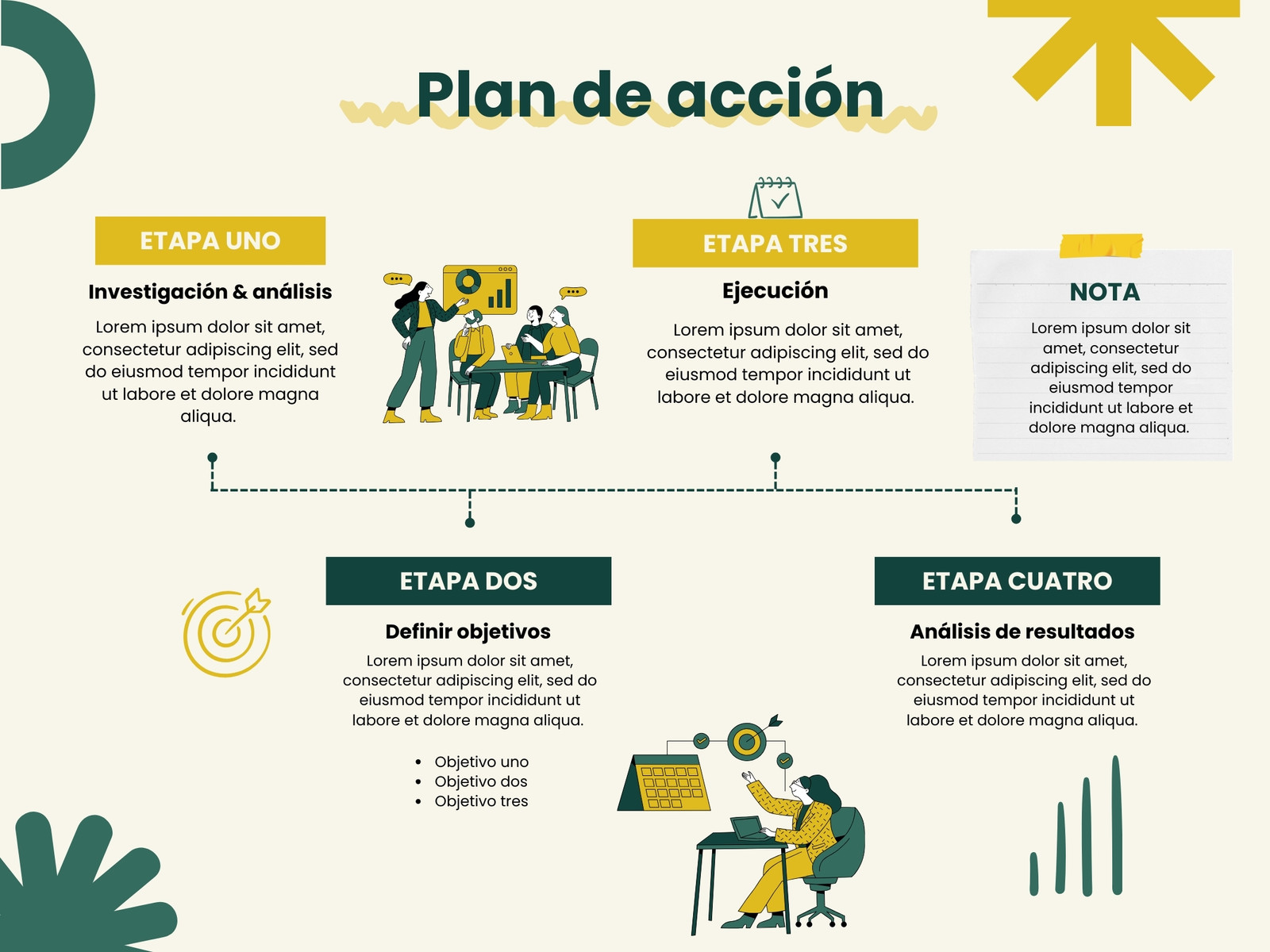 Gráfico plan de acción corporativo verde y amarillo