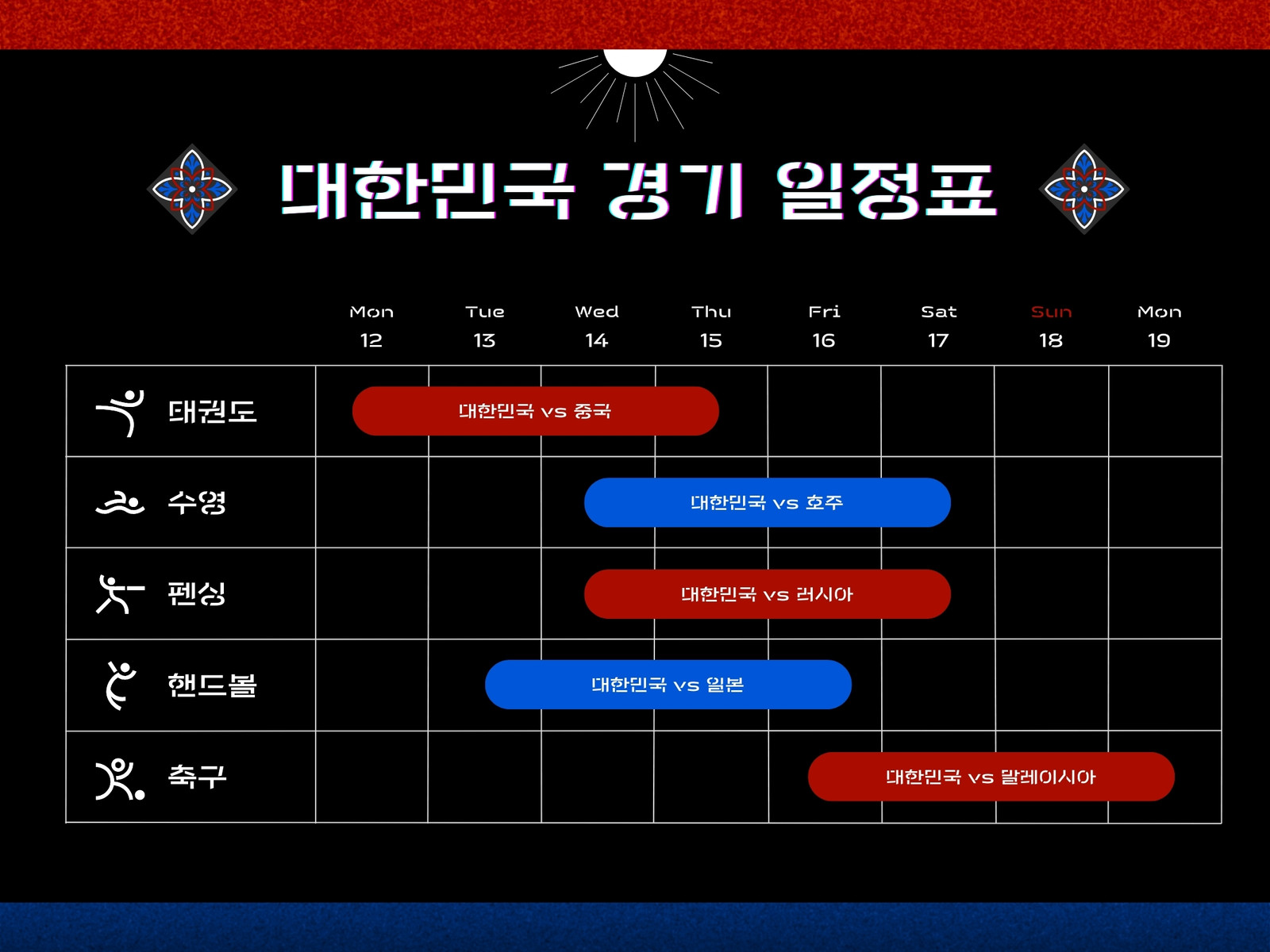 검정색에 파랑 빨강 한국적인 전통 문양과 빈티지 질감의 스포츠 경기 일정 간트차트