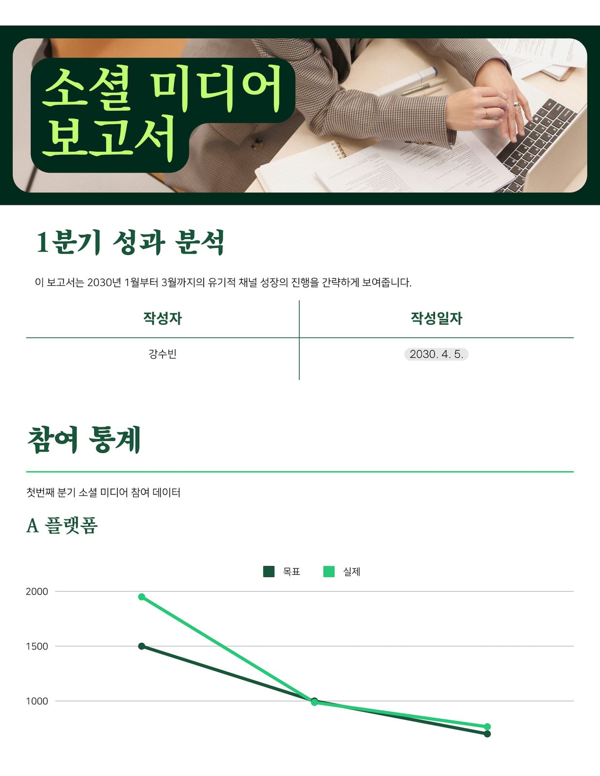 초록색 소셜 미디어 성과 분석 문서 Docs