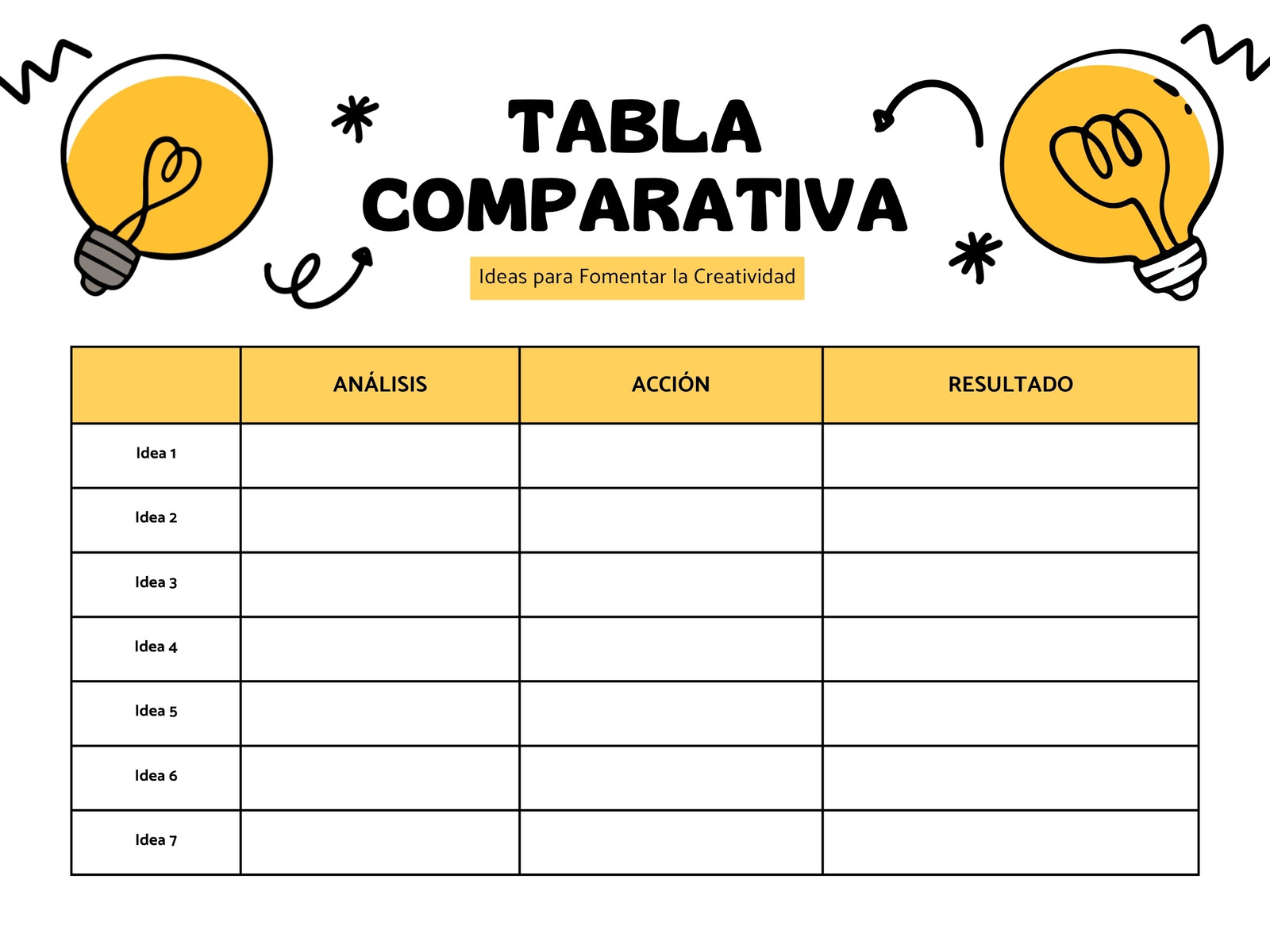 Tabla Cuadro Comparativo Doodle Amarillo y Blanco