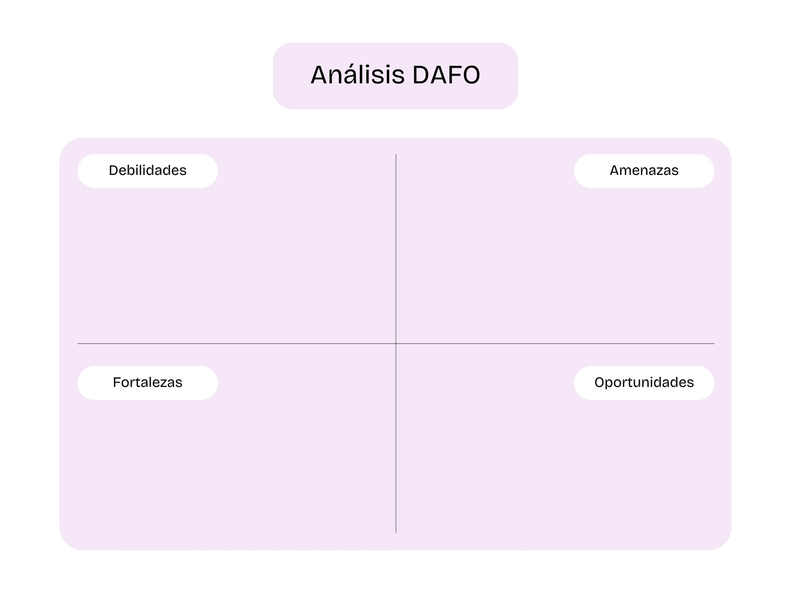 Gráfico Análisis DAFO moderno violeta blanco