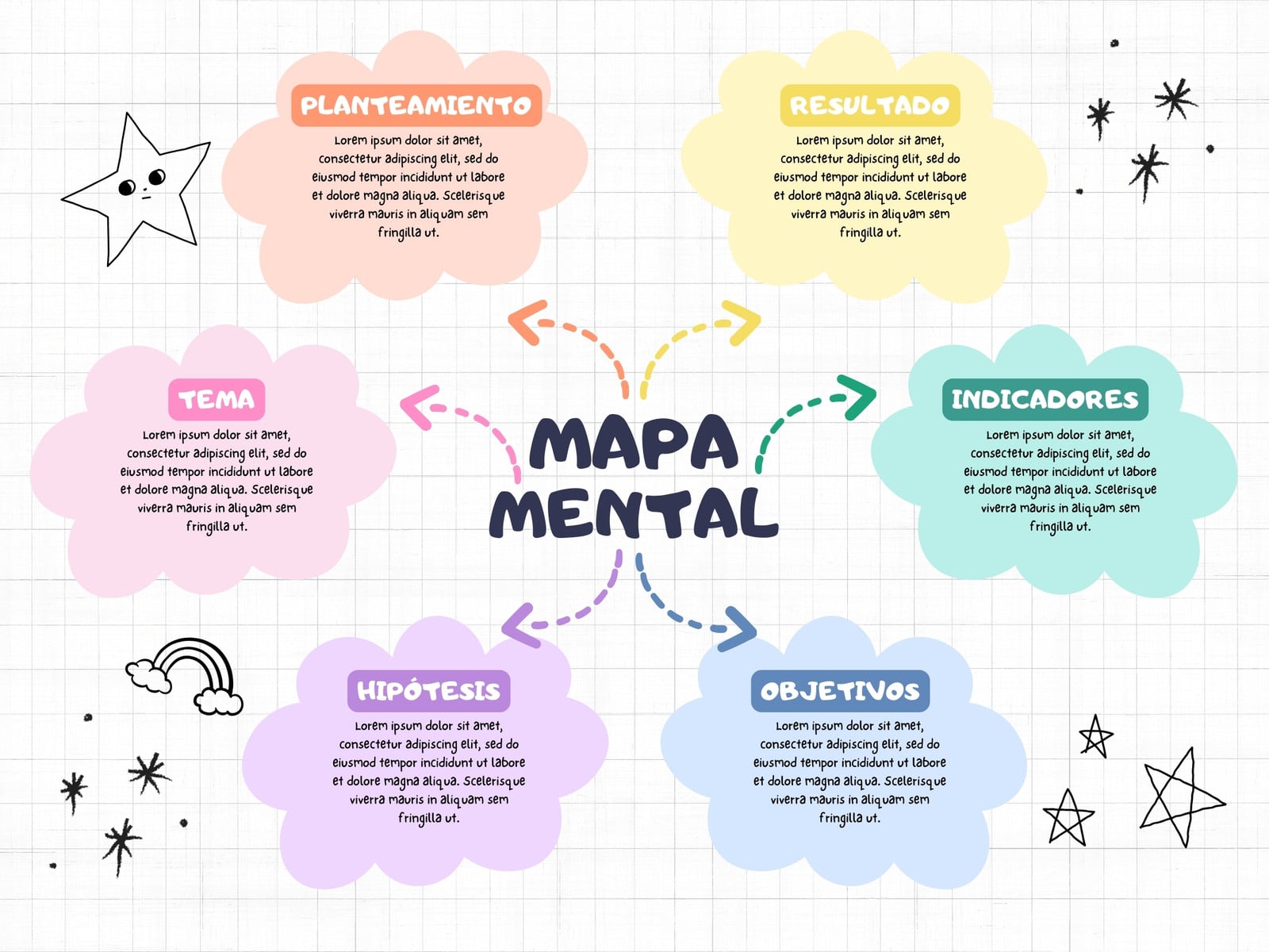 Gráfica Mapa conceptual Creativo Colorido