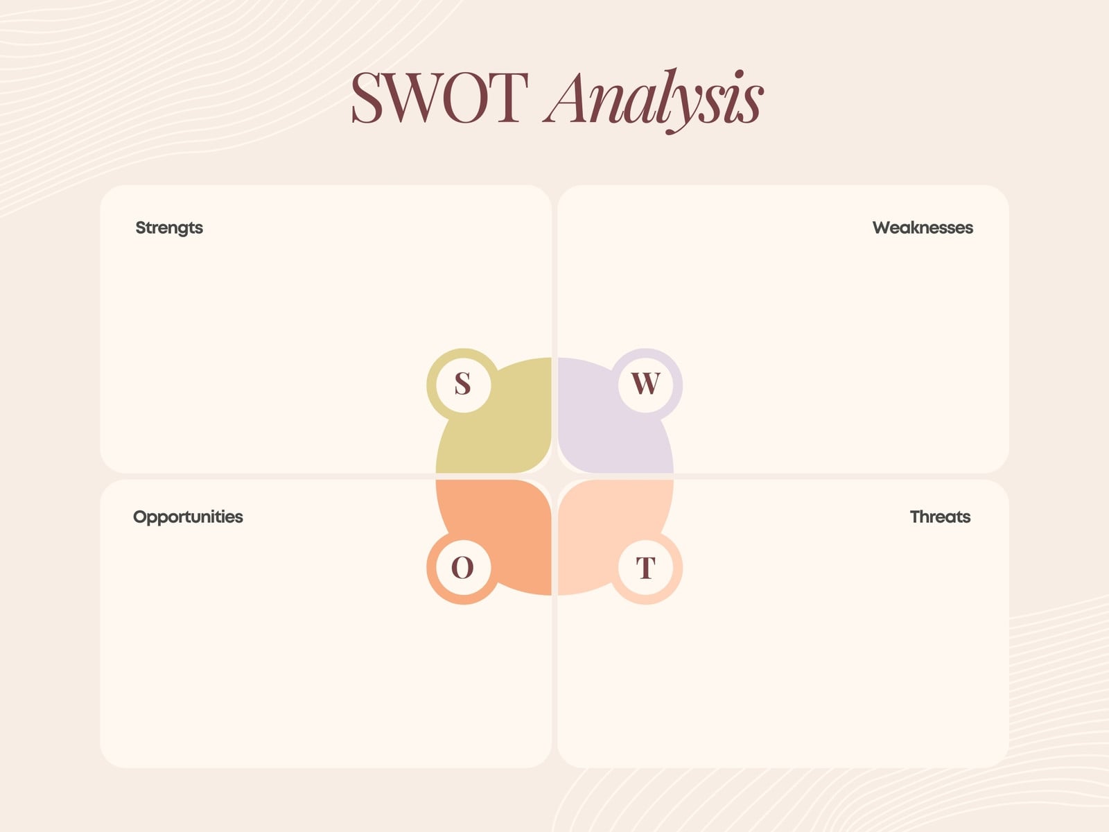 Beige Pastel Cute SWOT Analysis Graph