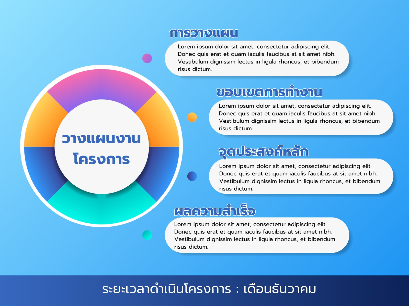 สีฟ้า สีขาว เรียบง่าย แผนงาน อินโฟกราฟิก กราฟ