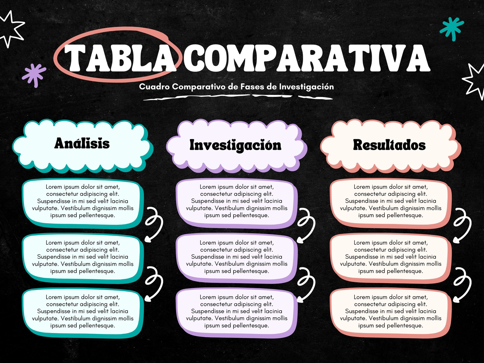 Tabla Cuadro Comparativo Doodle Orgánico Negro y Blanco