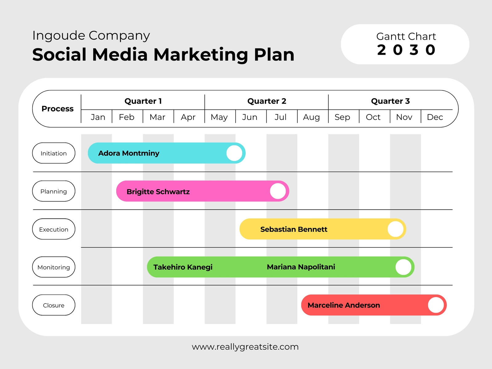 Gray And White Simple Professional Social Media Marketing Plan Gantt Chart