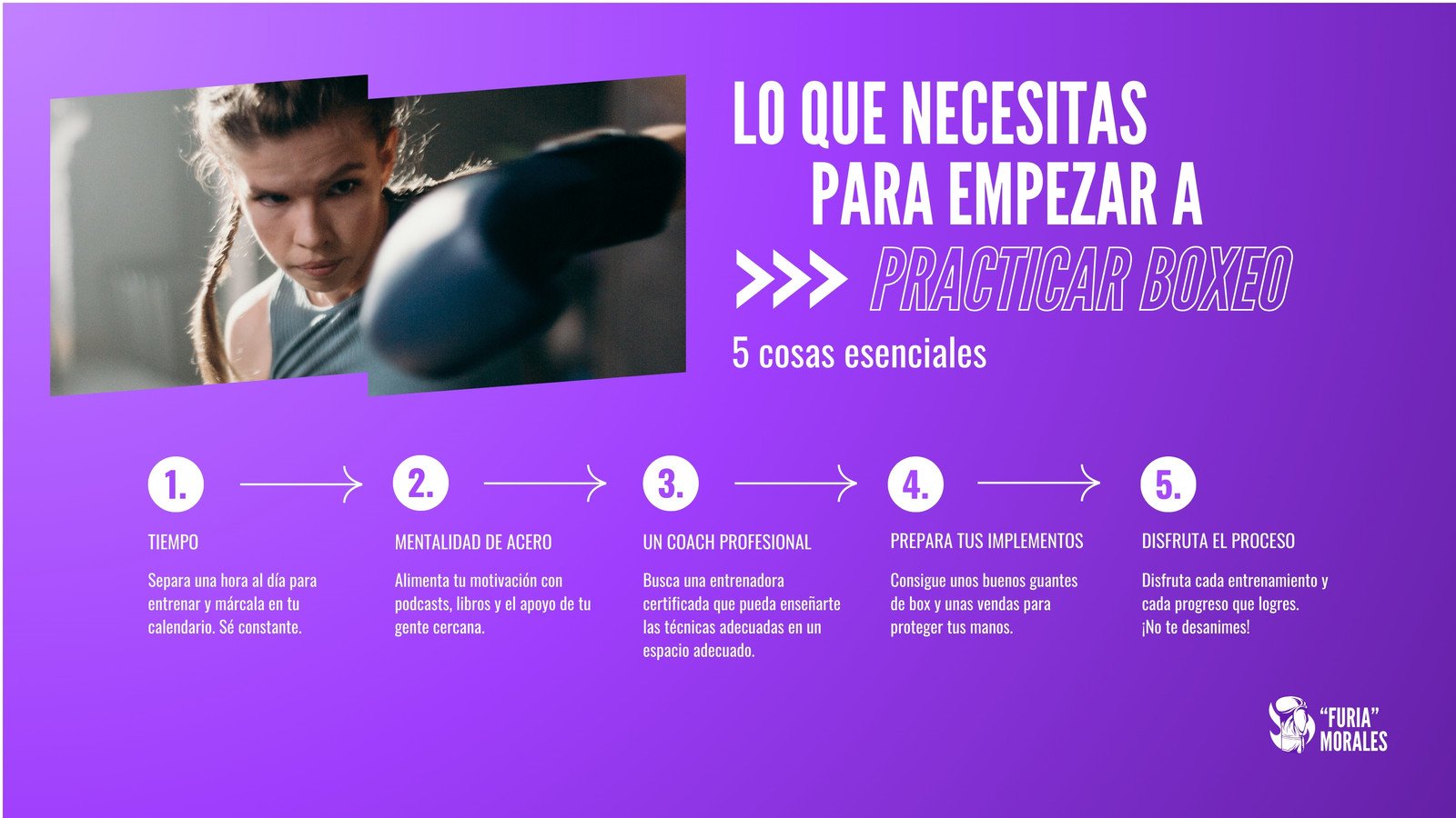 Diagrama de Flujo para profesora de box femenino moderno en morado, negro y blanco