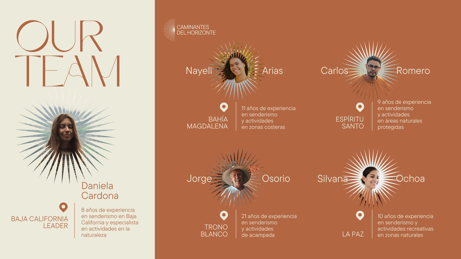 Mapa de sitio para equipo de senderismo desértico innovador en terracota con beige 