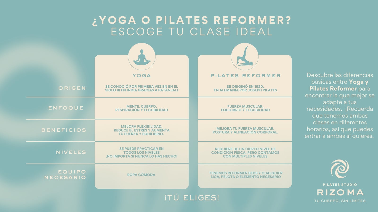Gráfico comparativo para estudio de pilates degradado en azul bebé con beige