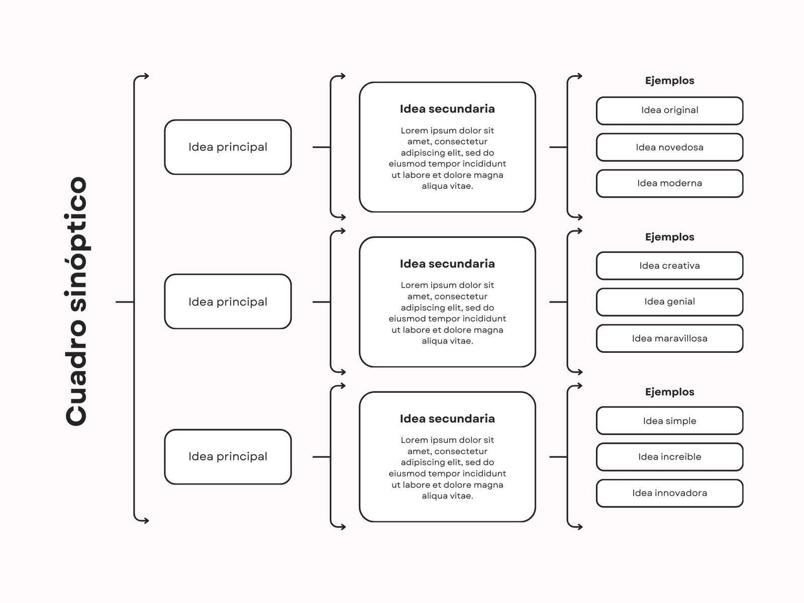 Gráfica Cuadro Sinóptico Minimalista Beige