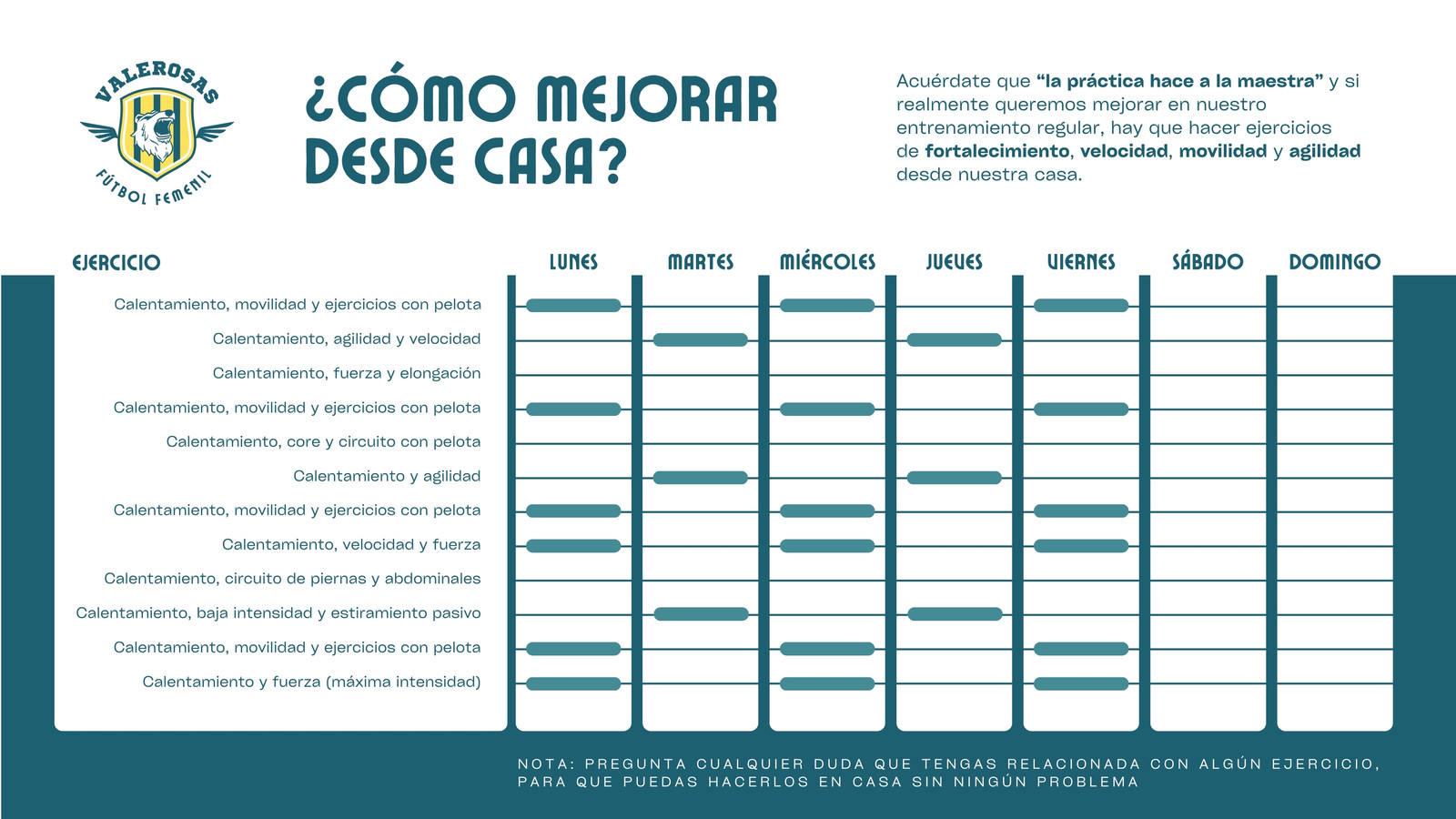 Gráfico de Gantt para equipo de futbol femenino en amarillo con verde oscuro
