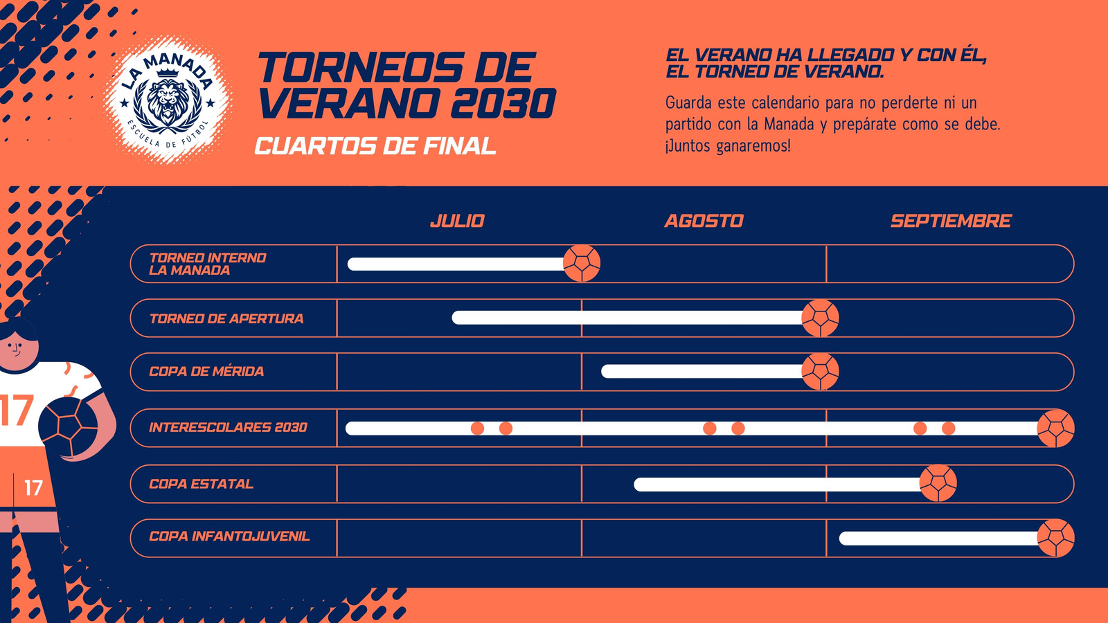 Gráfico de Gantt para escuela de futbol infantil moderna en azul oscuro con blanco 