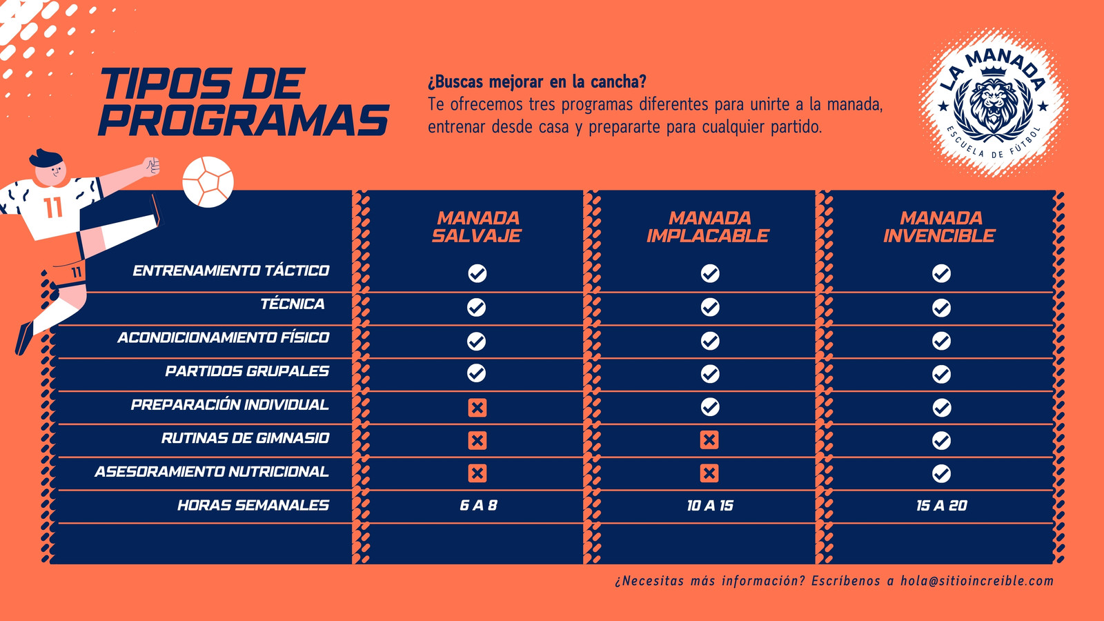 Gráfico comparativo para escuela de futbol infantil moderna en azul oscuro con blanco 