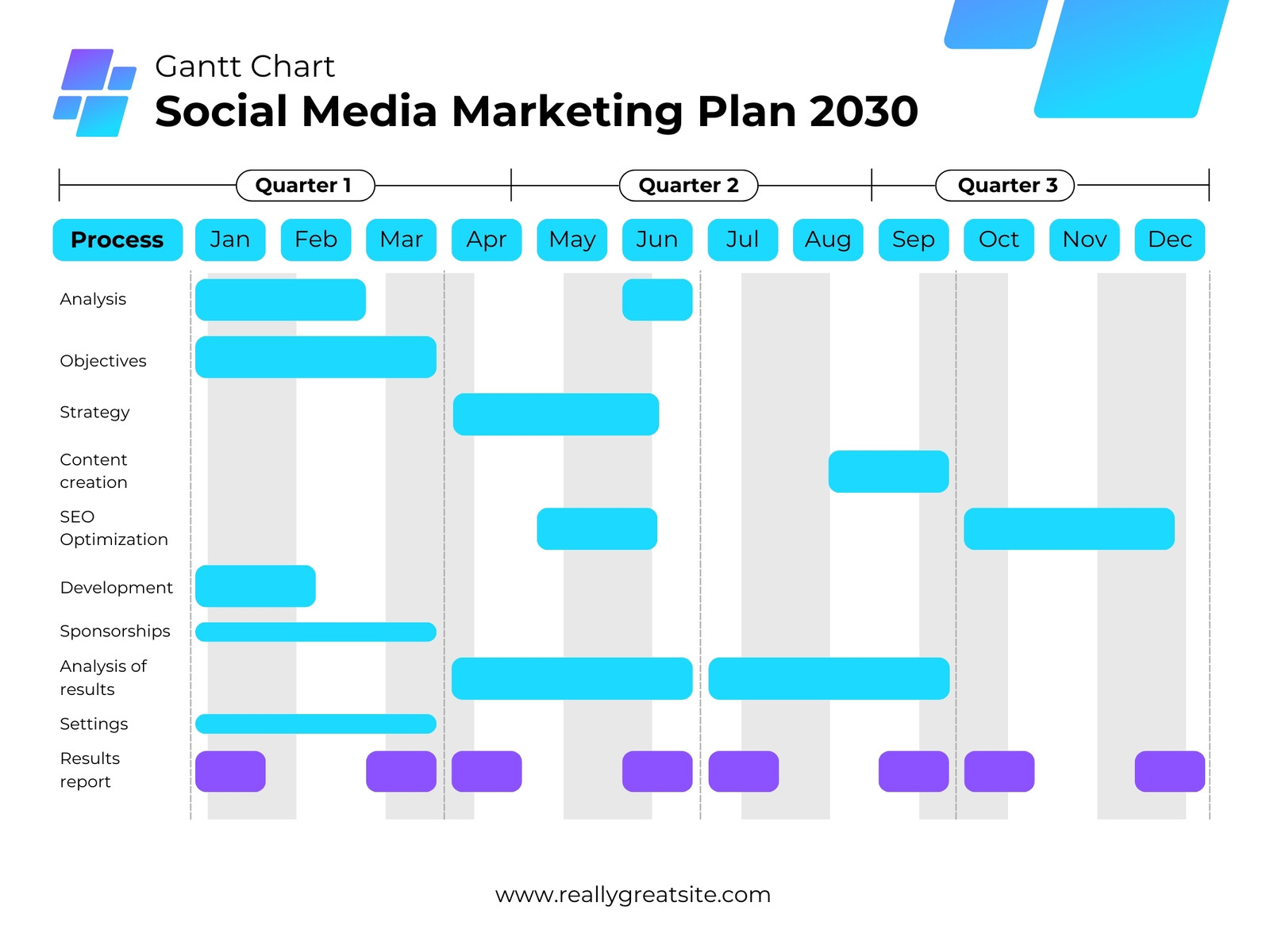 Blue And Purple Simple Professional Marketing Plan Gantt Chart