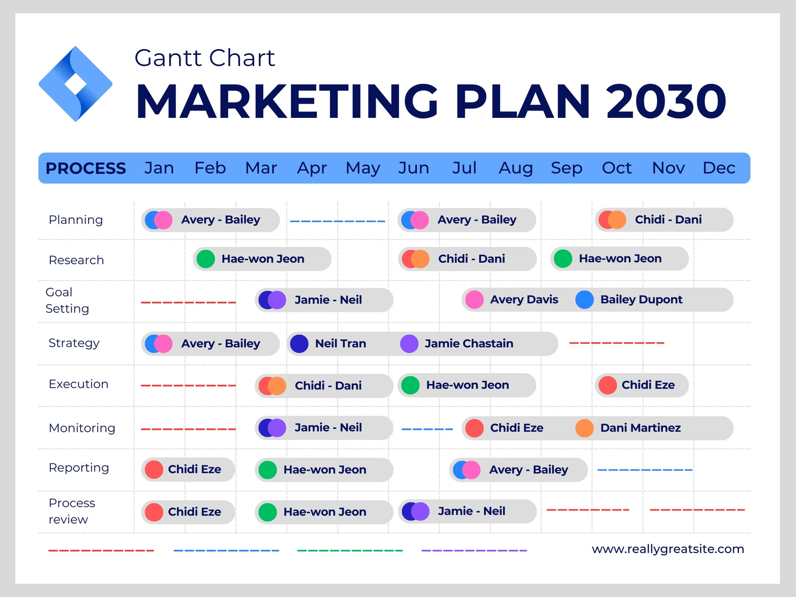 White And Blue Colorful Marketing Plan Gantt Chart