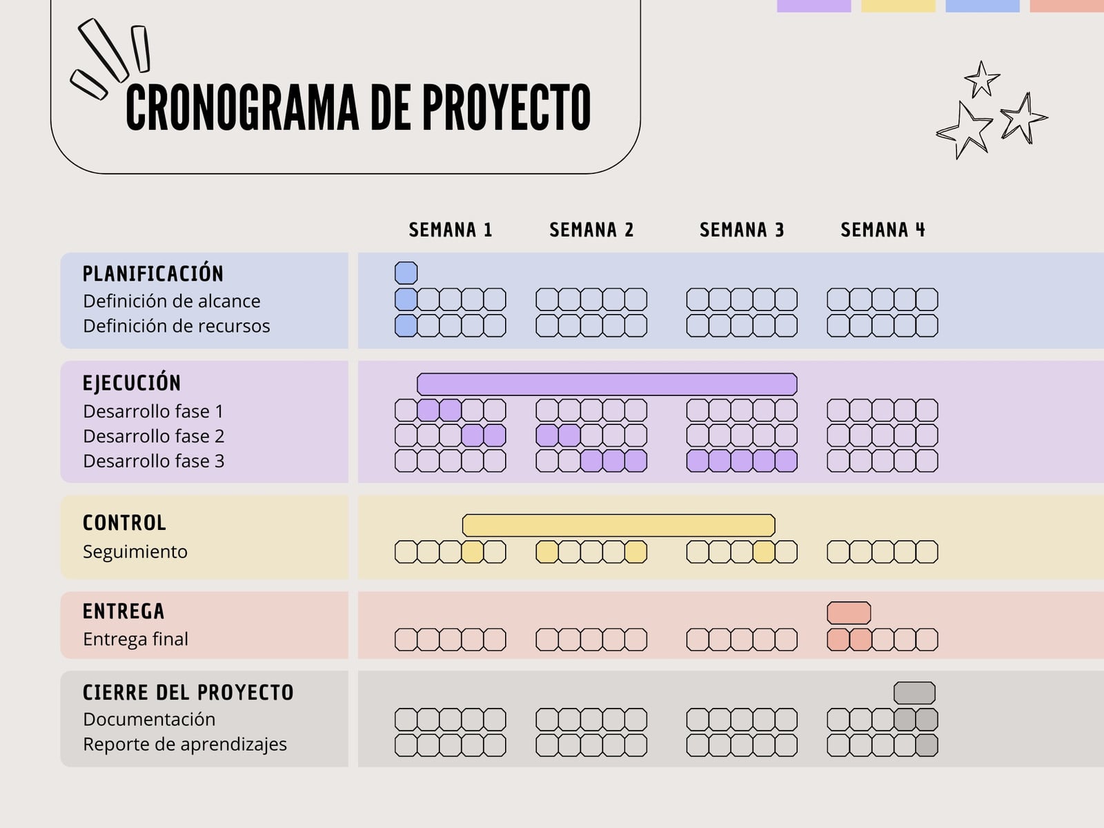 Gráfico cronograma de proyecto sencillo colores pastel