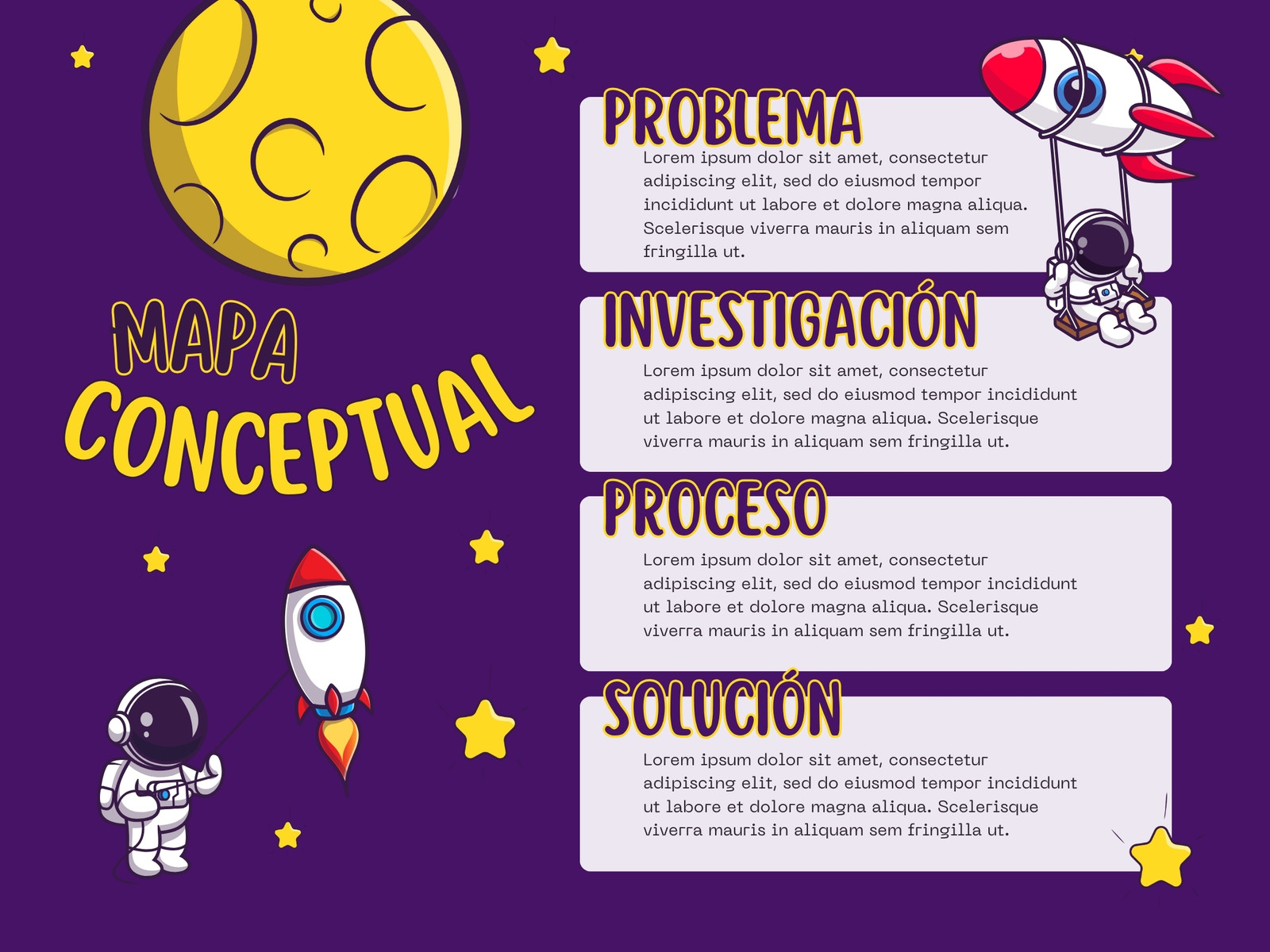 Gráfico Mapa Conceptual Esquema Planetas Espacio Galáctico Ilustrado Violeta Amarillo
