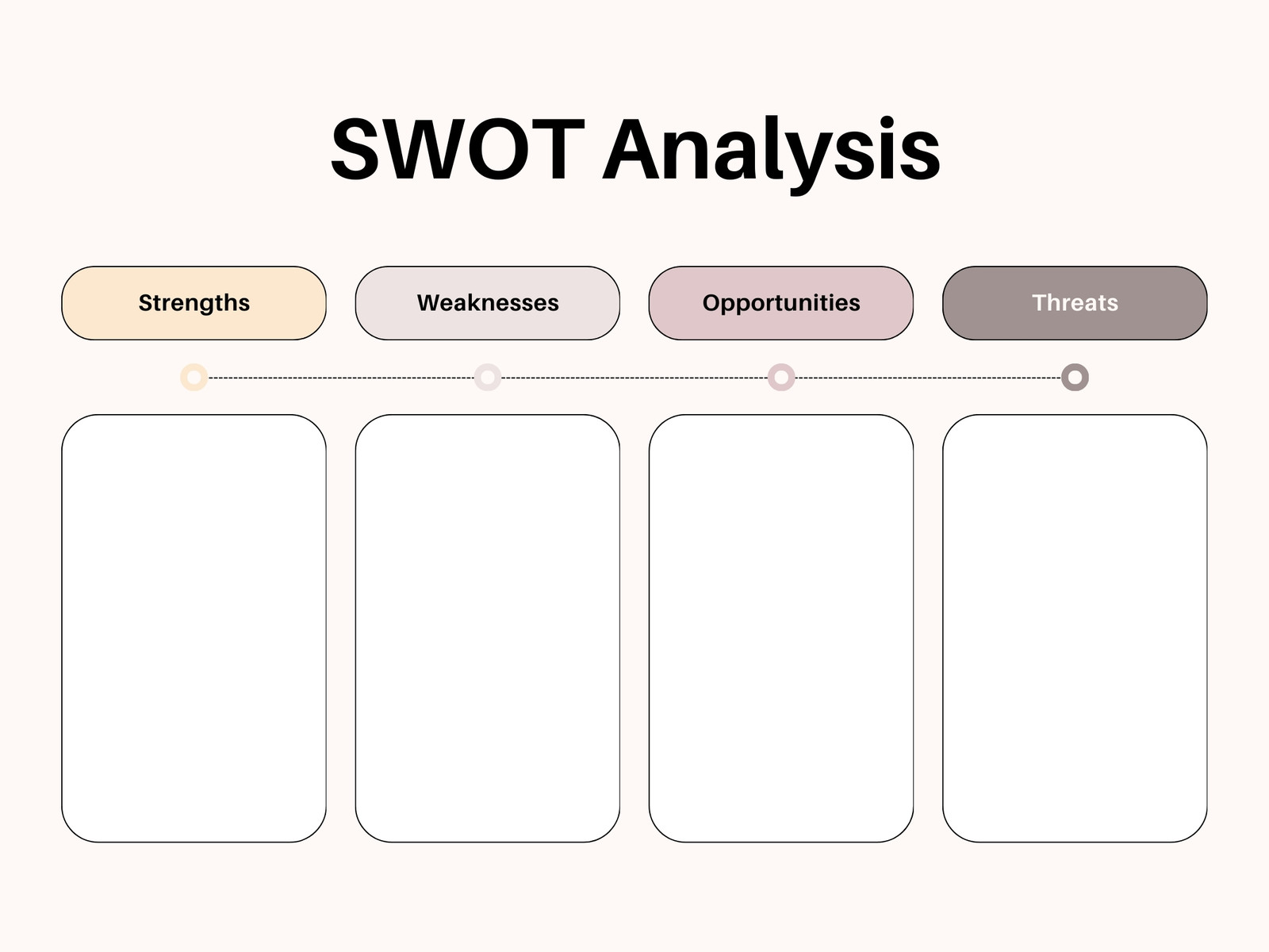 Brown Beige Cute Simple SWOT Analysis