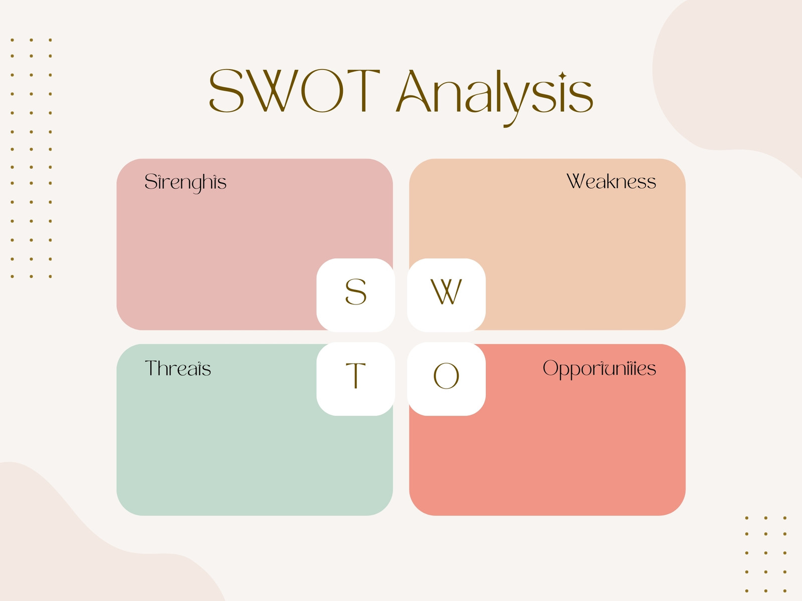 Colorful Cute Organic Shapes SWOT Analysis Graph