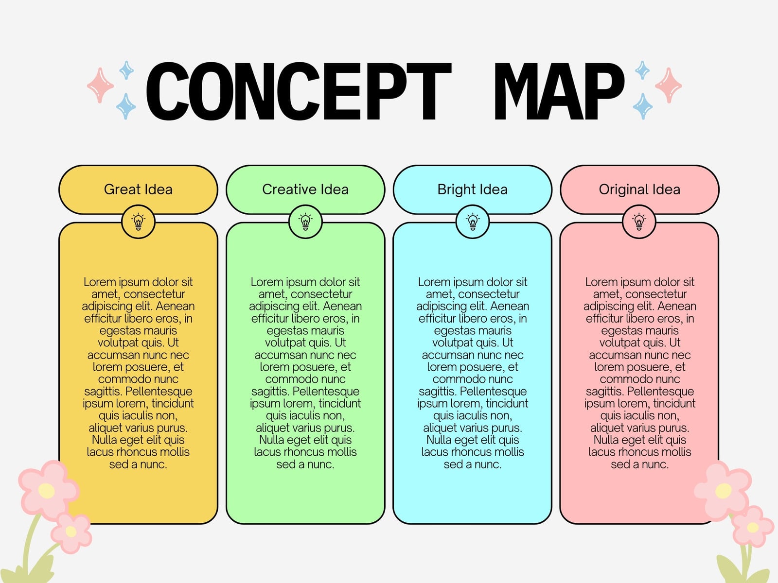 White Black Simple Playful Concept Map