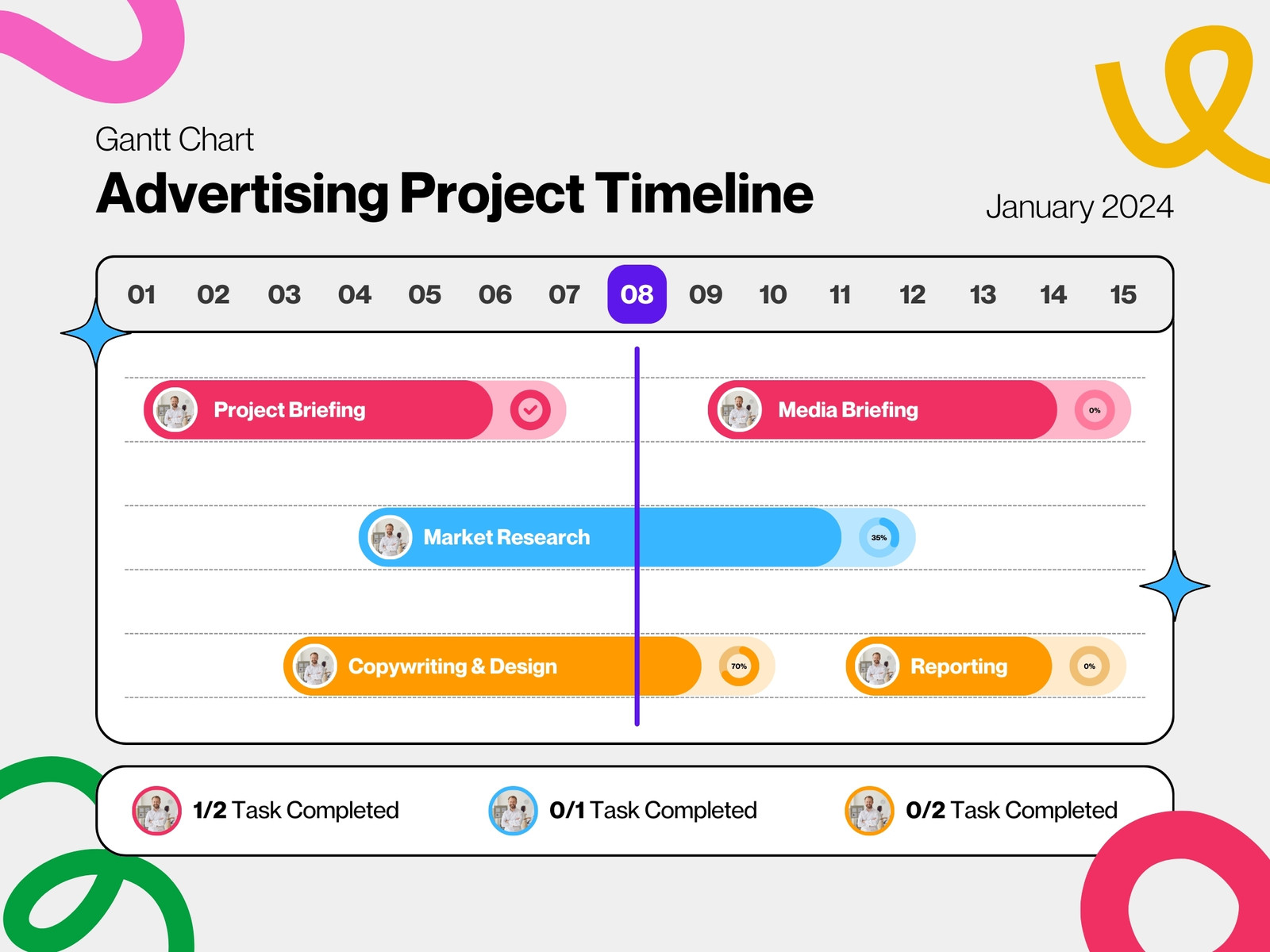 Colorful Project Timeline Progress Gantt Chart