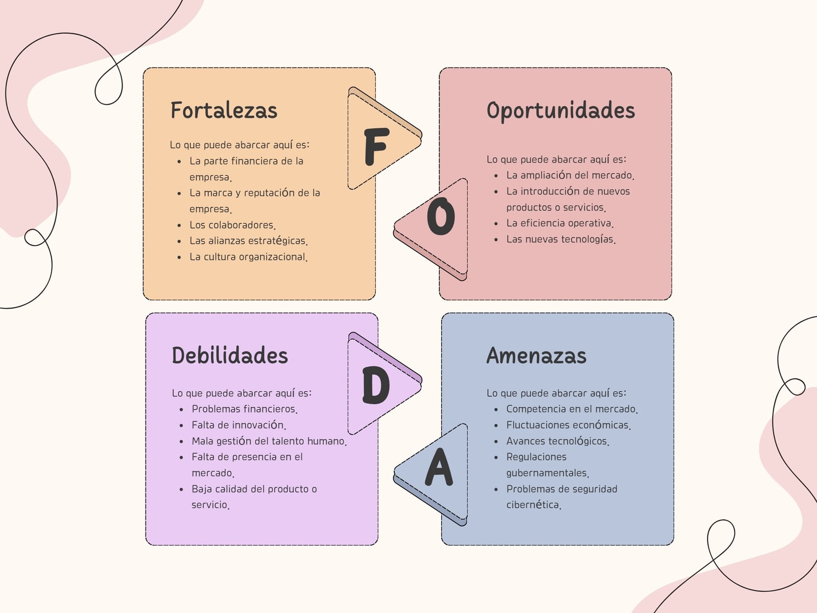 Gráfico matriz foda ilustrada beige