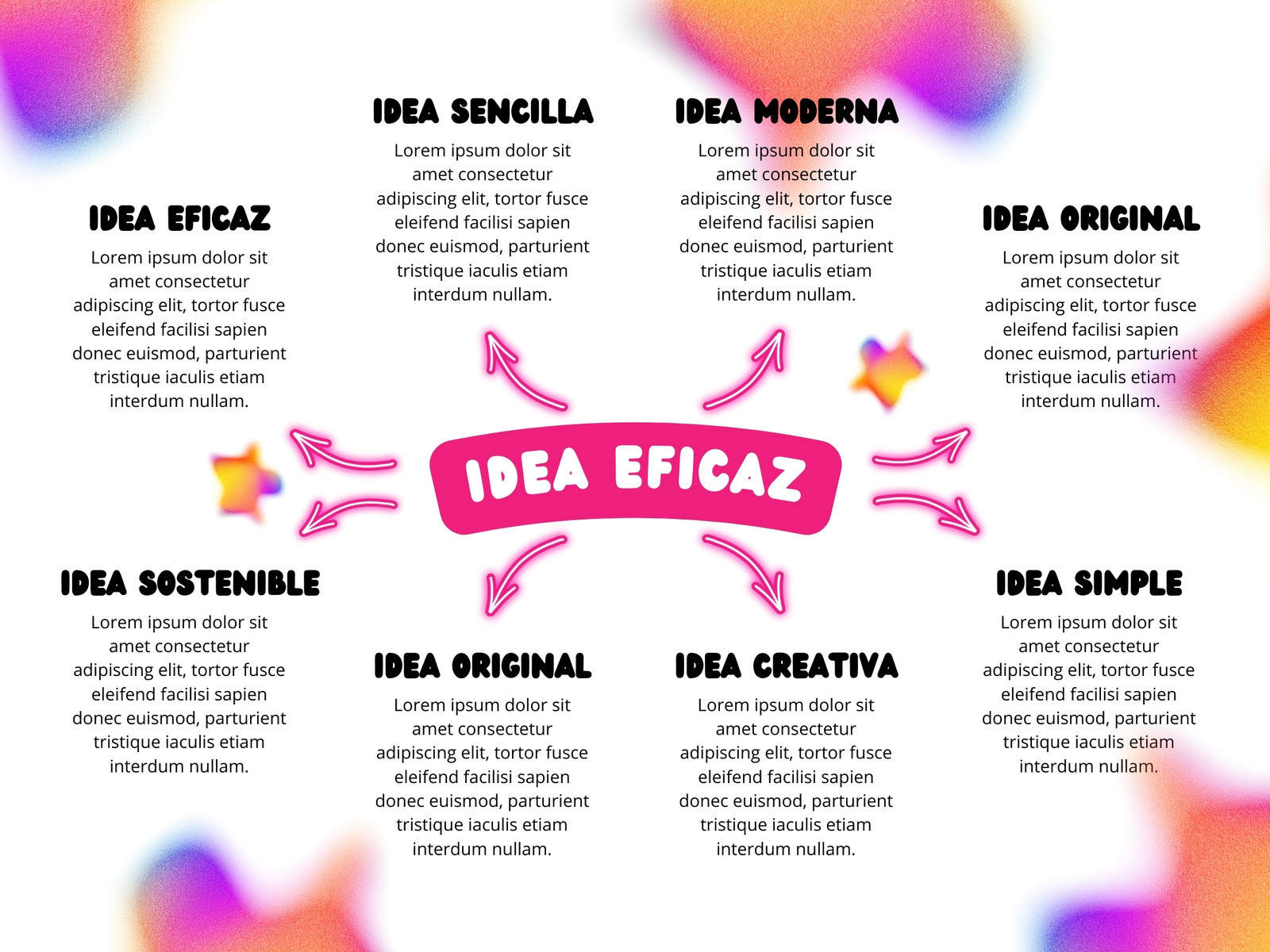 Grafico Mapa Conceptual Original Fluor Moderno Multicolor