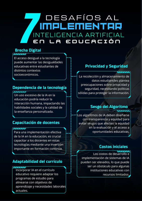 Beneficios de la IA en la Educación Personalizada