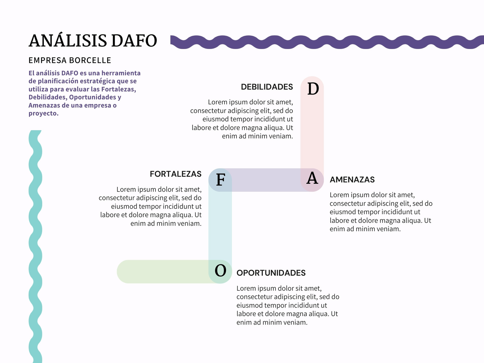 Gráfico Análisis Empresa DAFO Moderno Colorido