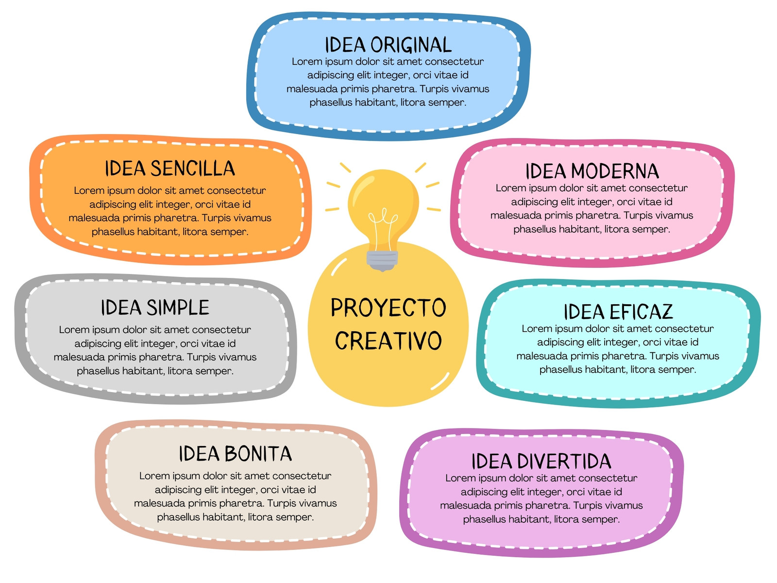 Grafico Mapa Conceptual Esquema Moderno Multicolor